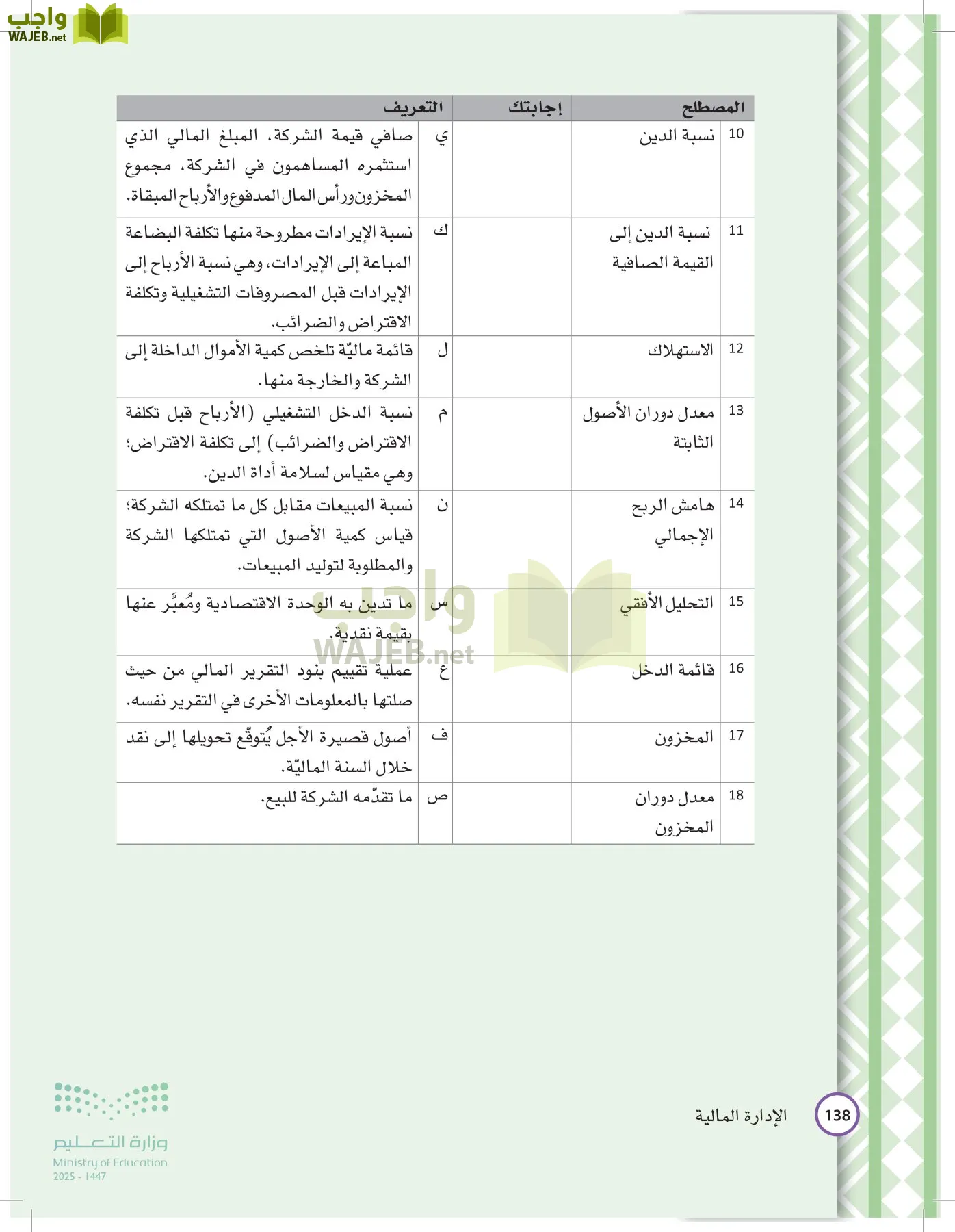 الإدارة المالية page-137