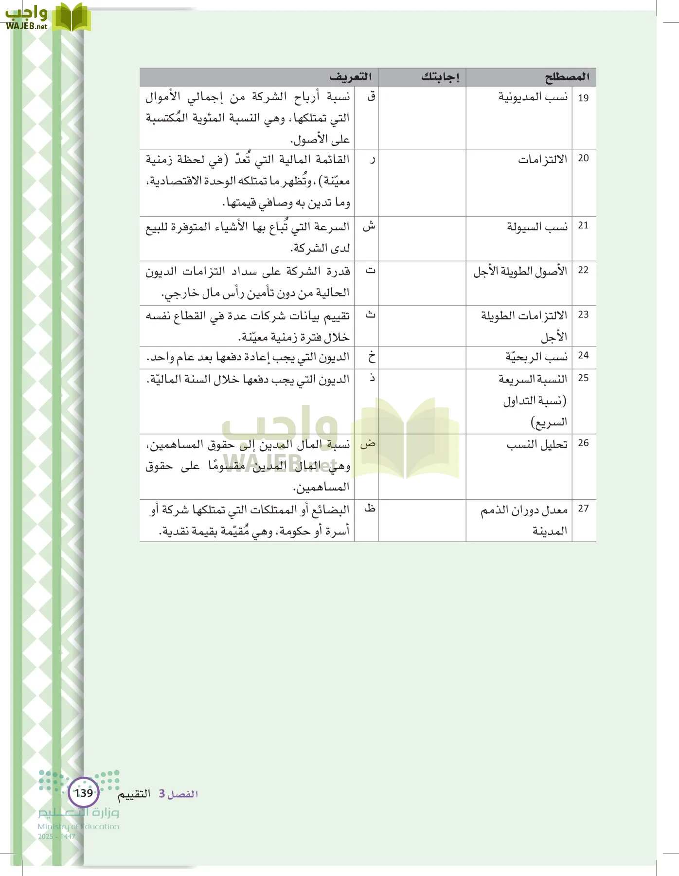 الإدارة المالية page-138