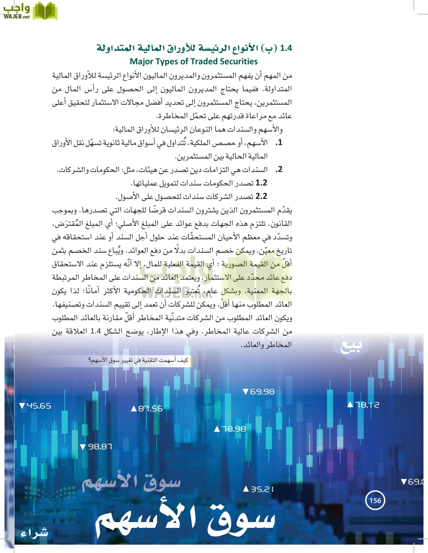 الإدارة المالية page-155