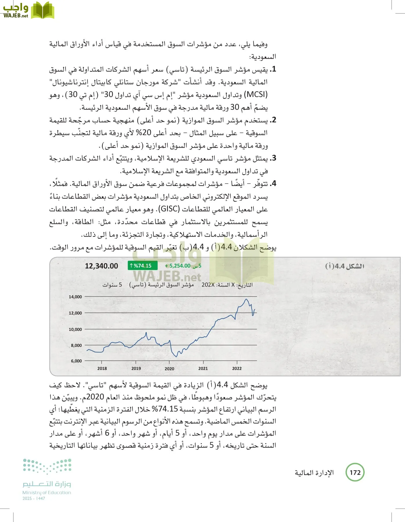 الإدارة المالية page-171