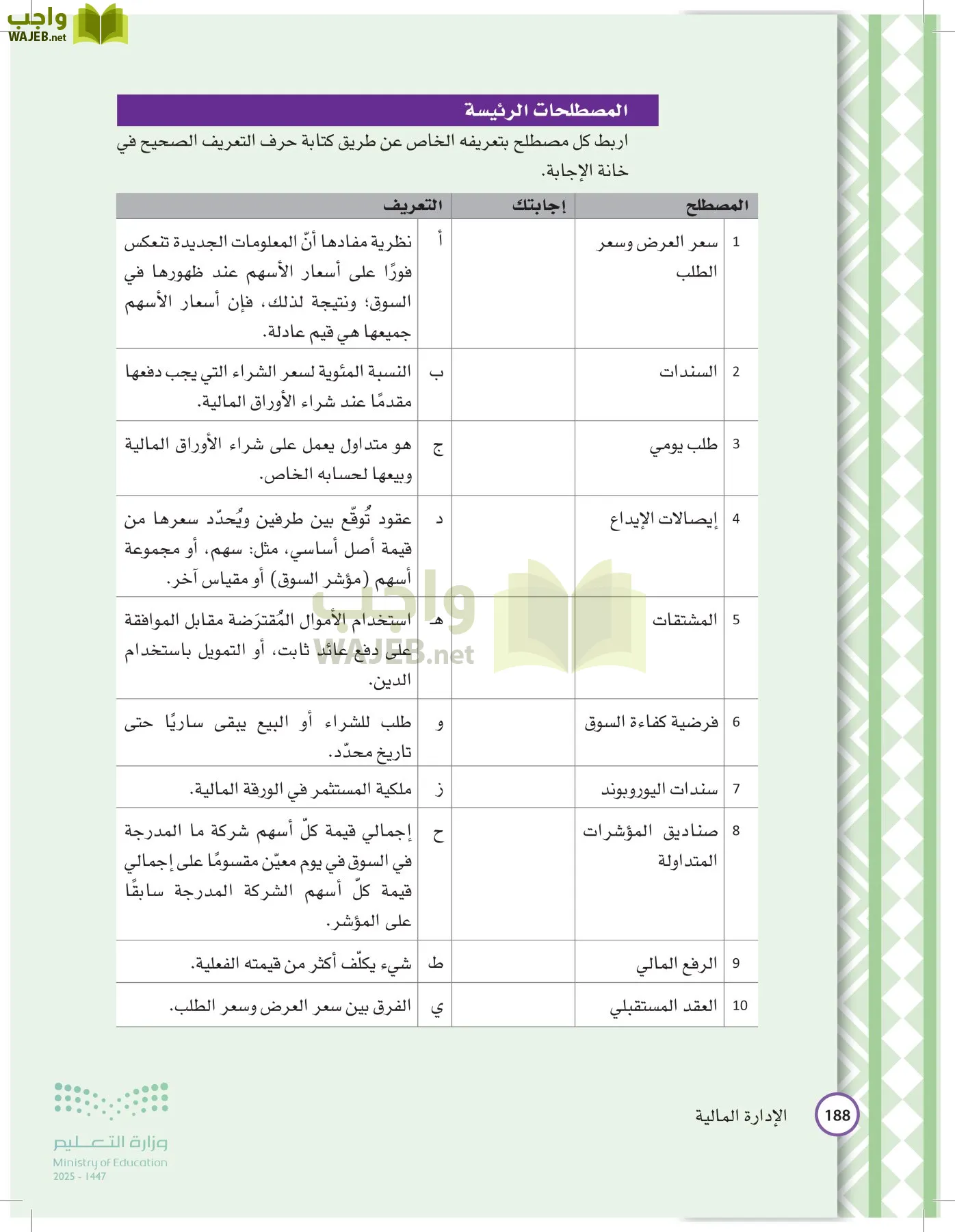 الإدارة المالية page-187