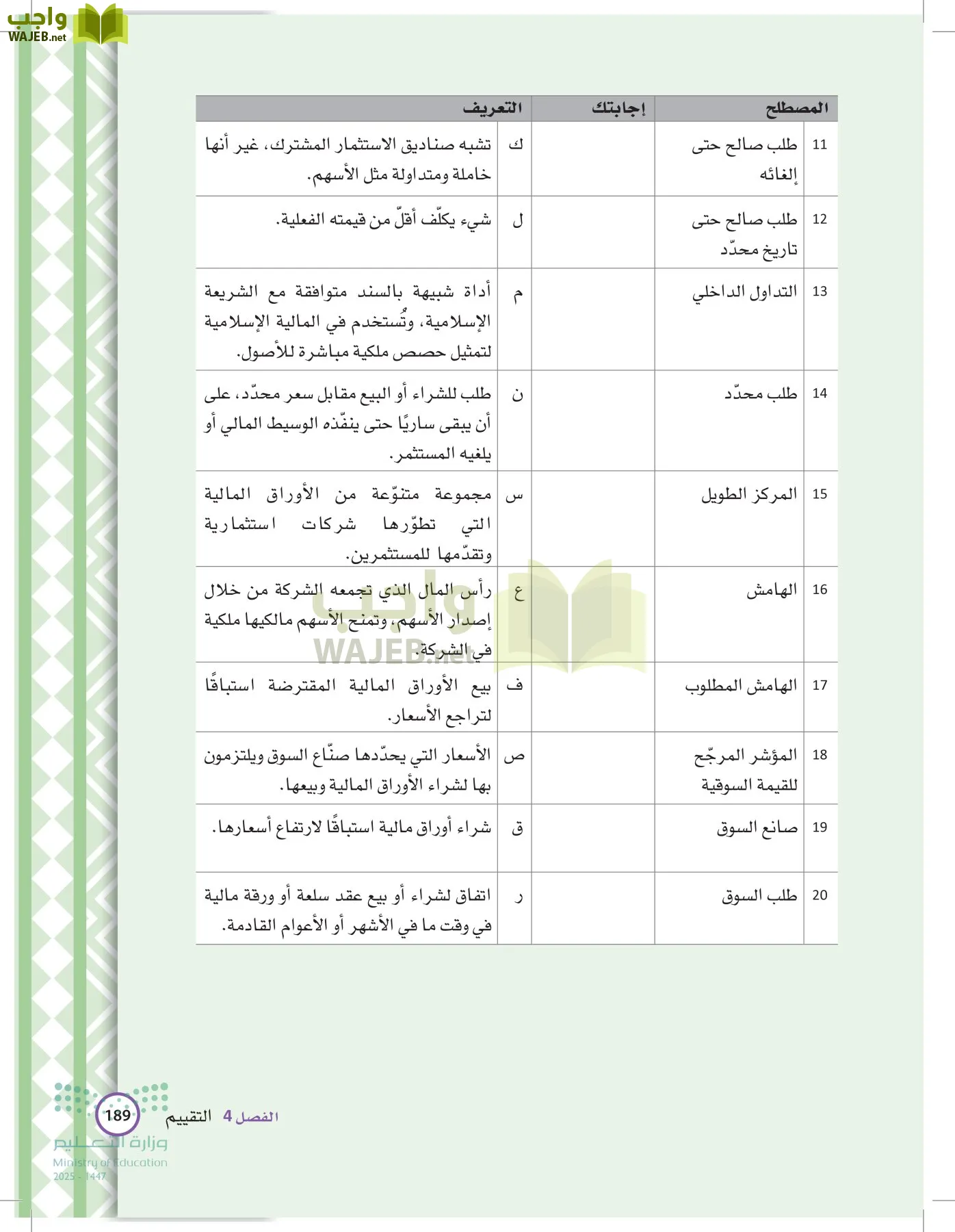 الإدارة المالية page-188