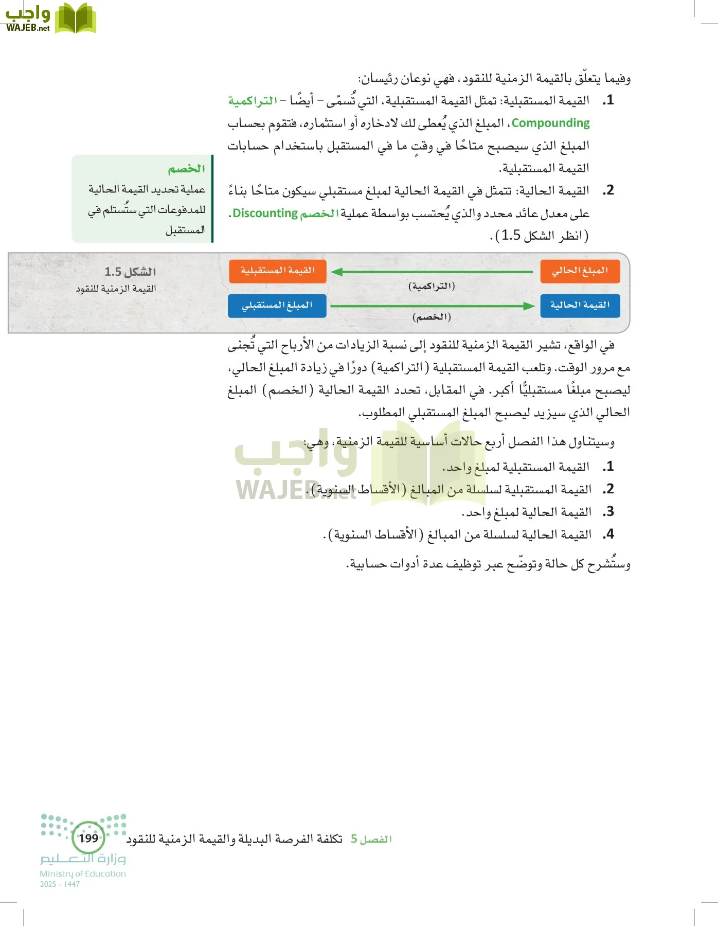 الإدارة المالية page-198