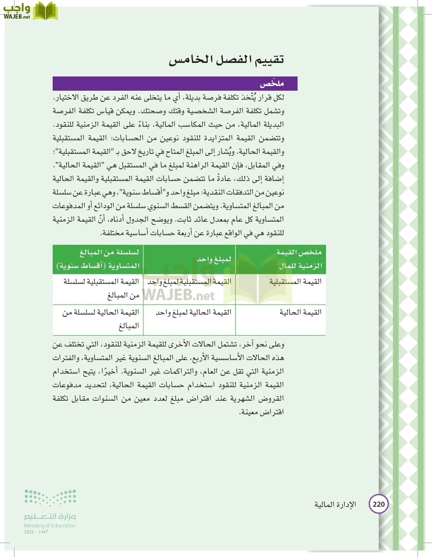 الإدارة المالية page-219