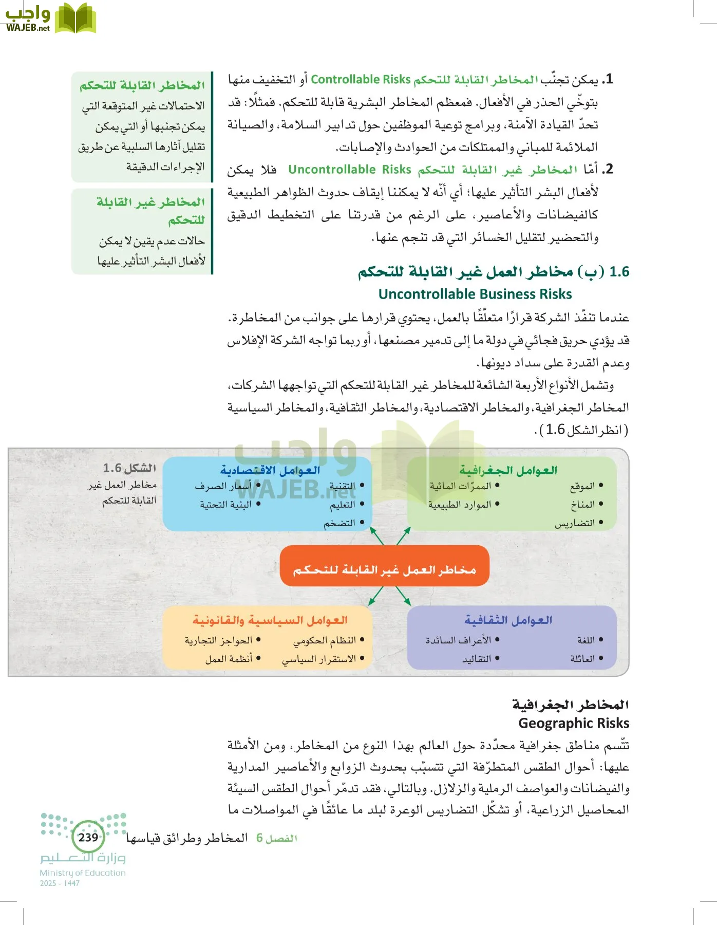 الإدارة المالية page-238