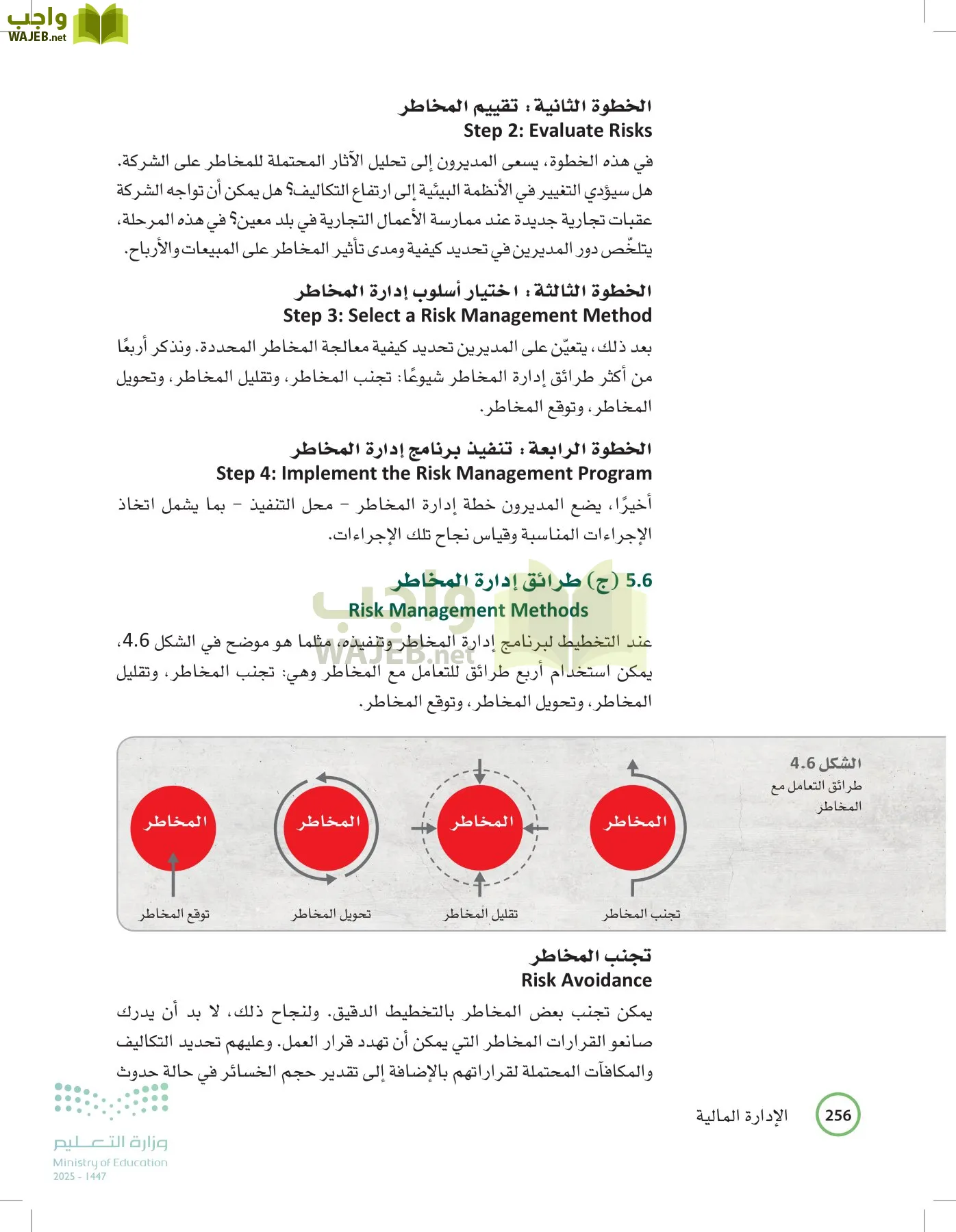 الإدارة المالية page-255