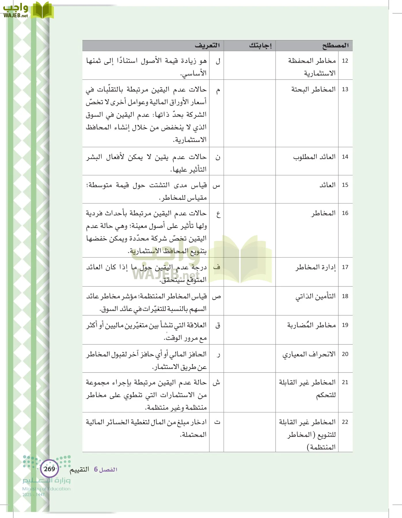 الإدارة المالية page-268