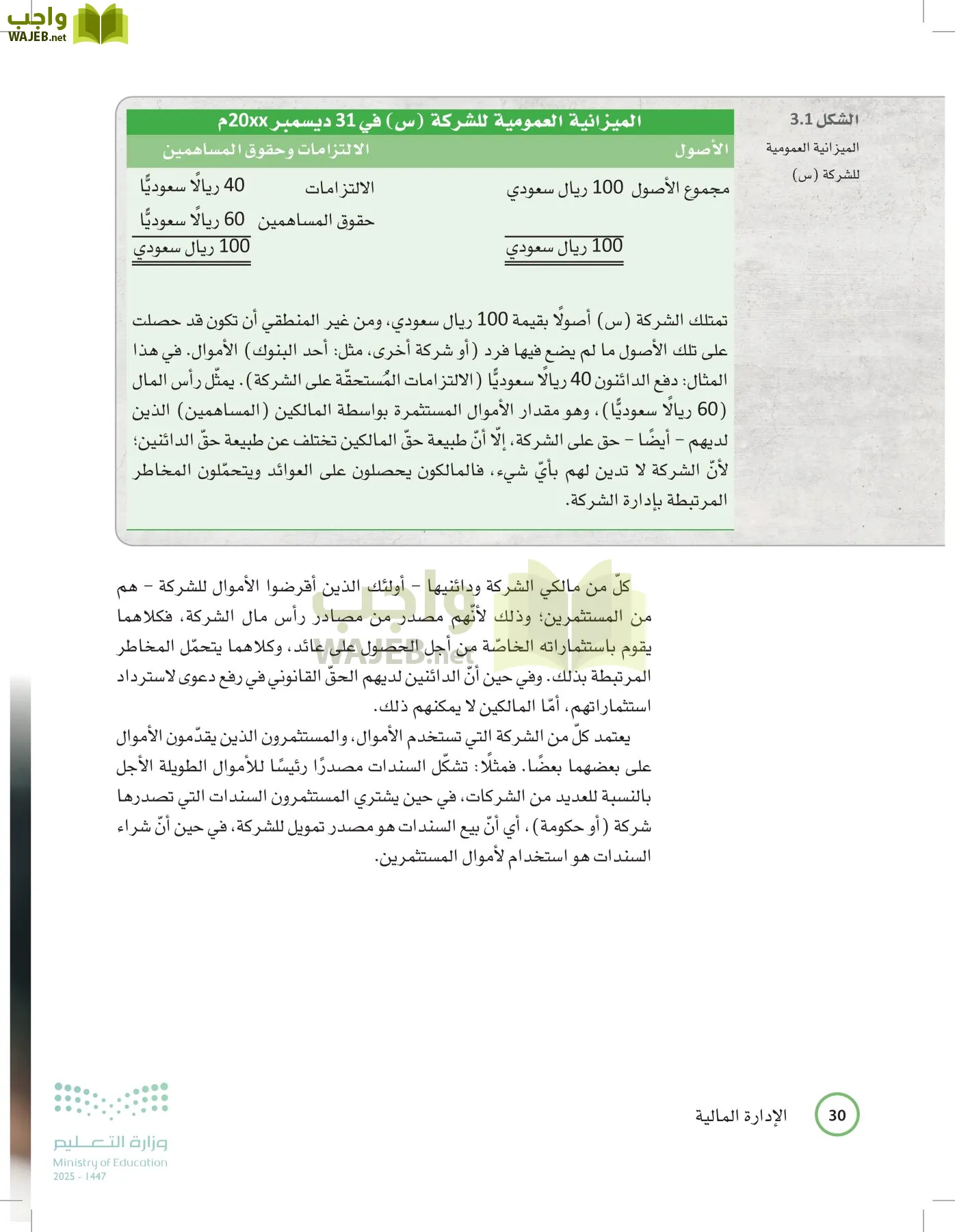 الإدارة المالية page-29
