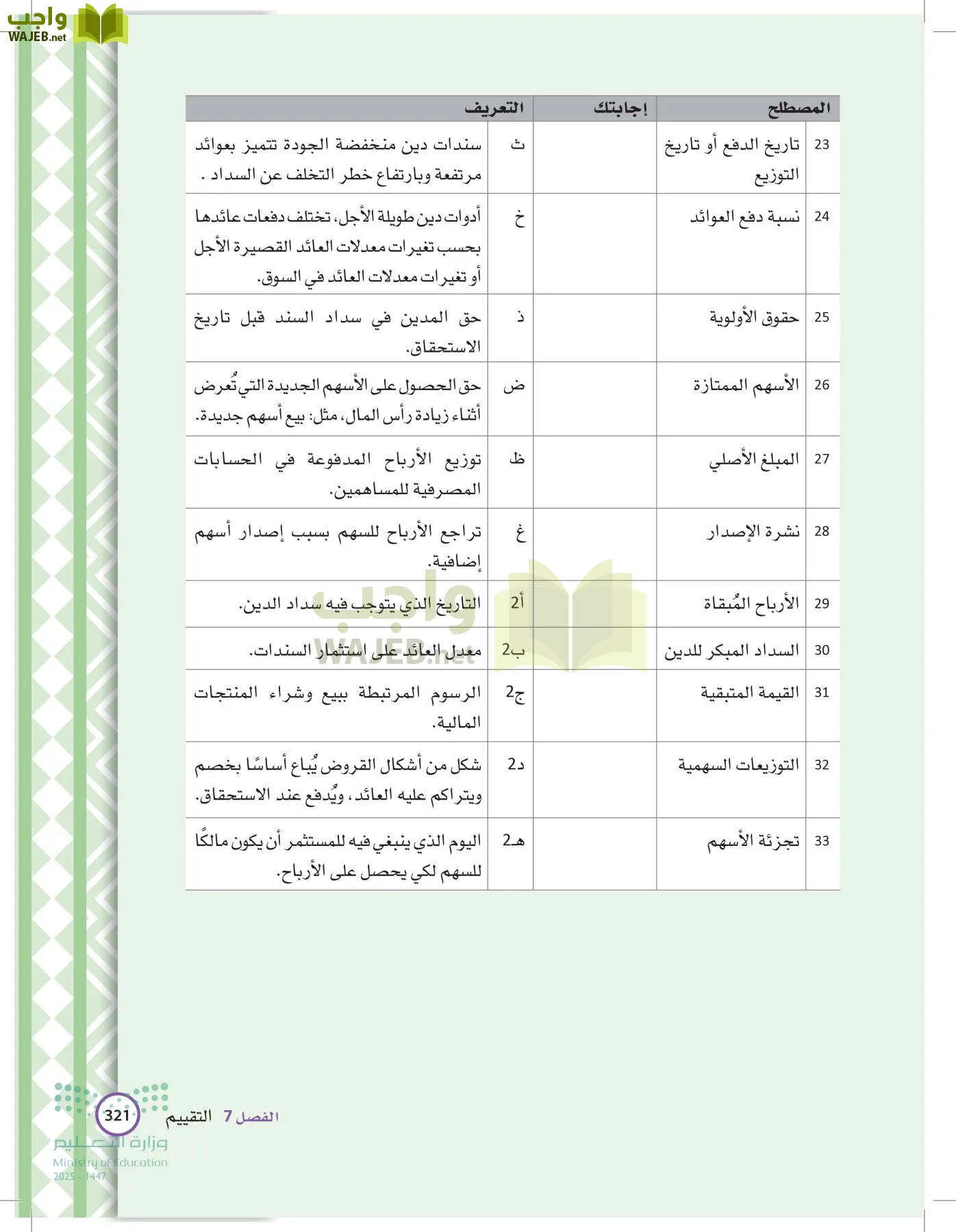 الإدارة المالية page-320