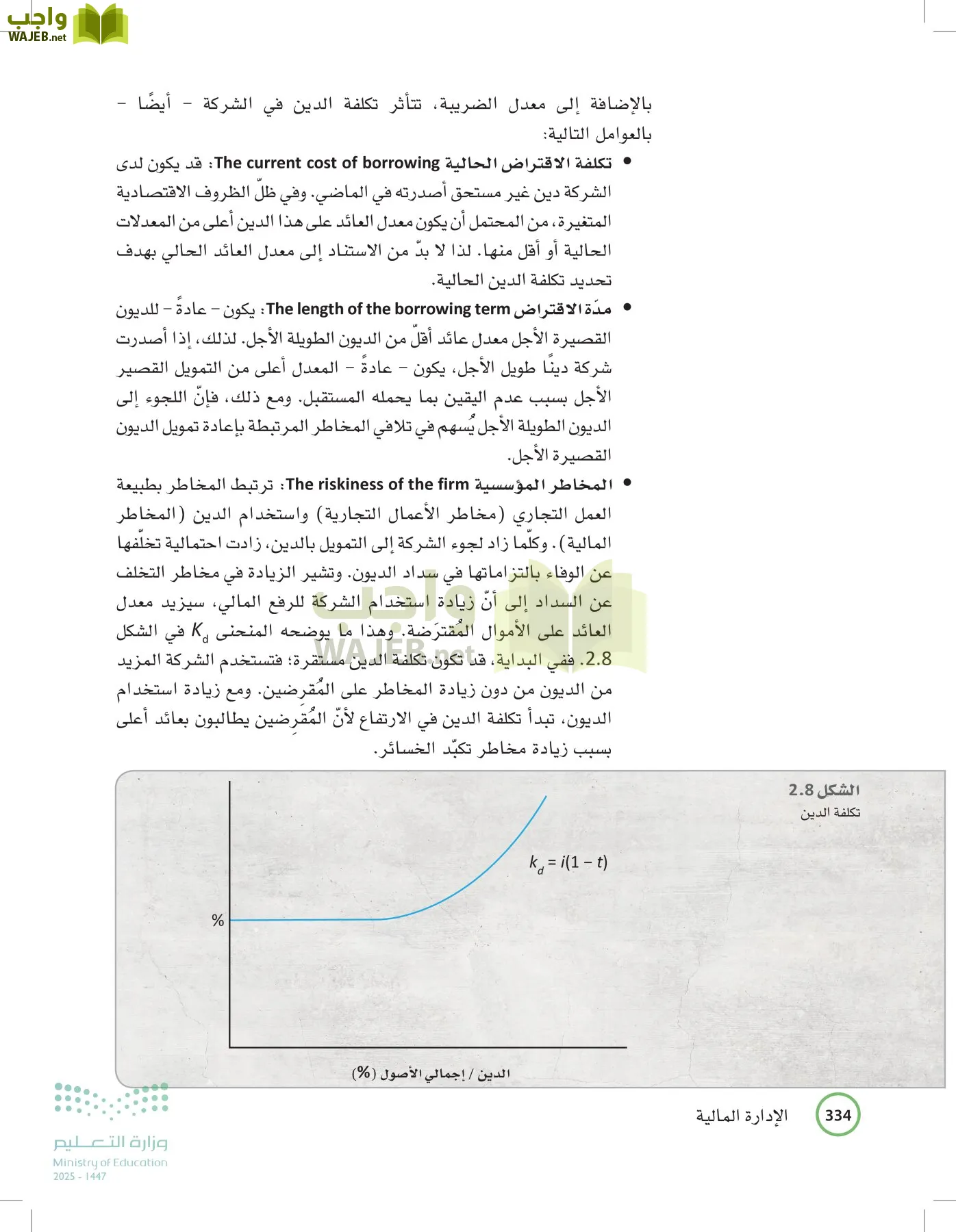 الإدارة المالية page-333