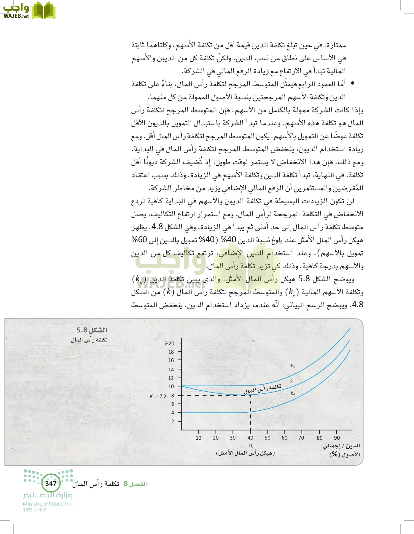 الإدارة المالية page-346