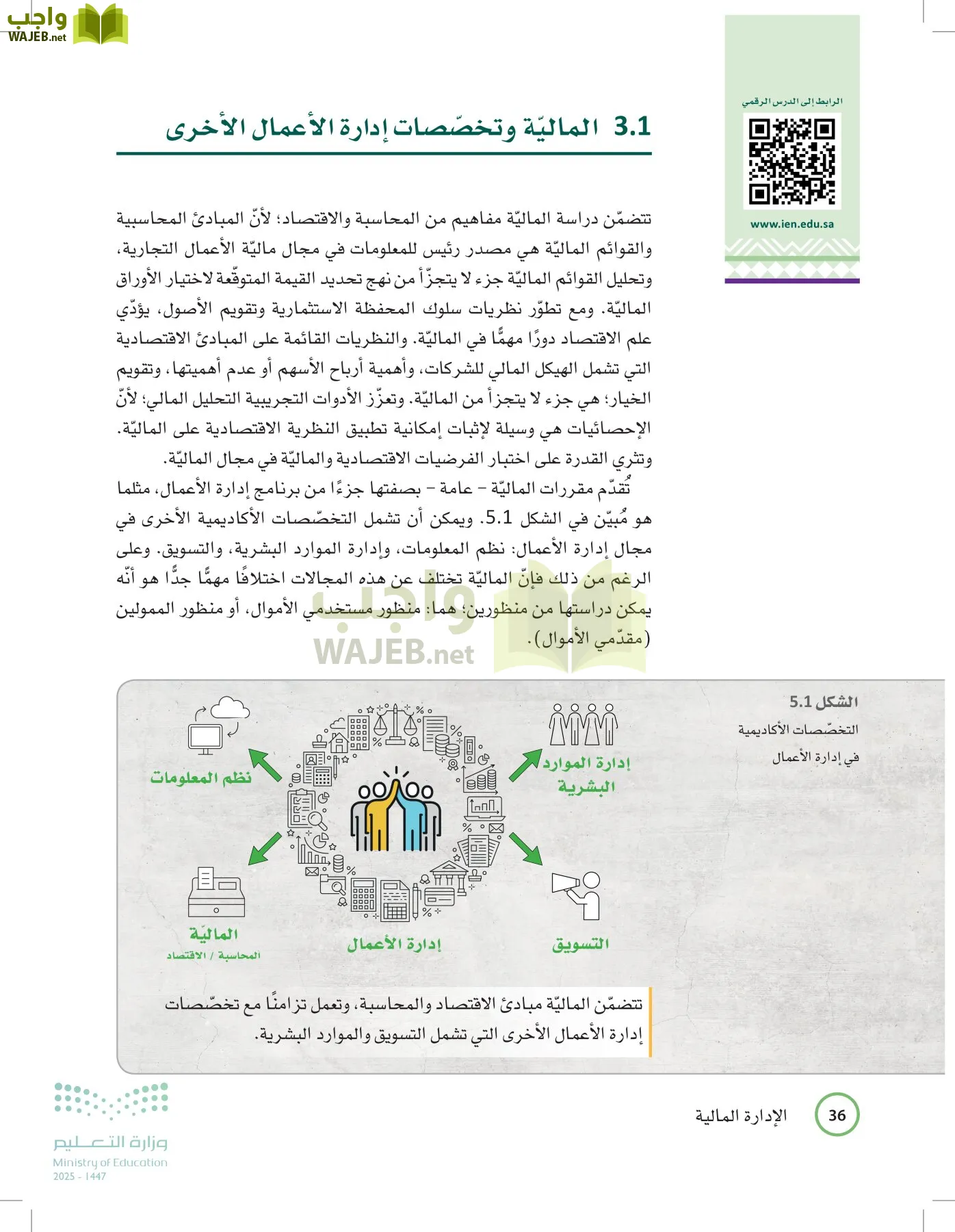 الإدارة المالية page-35