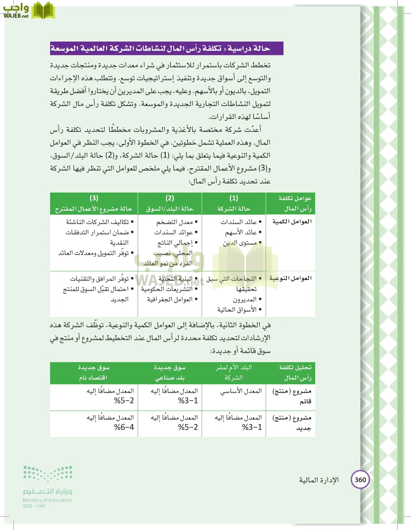 الإدارة المالية page-359