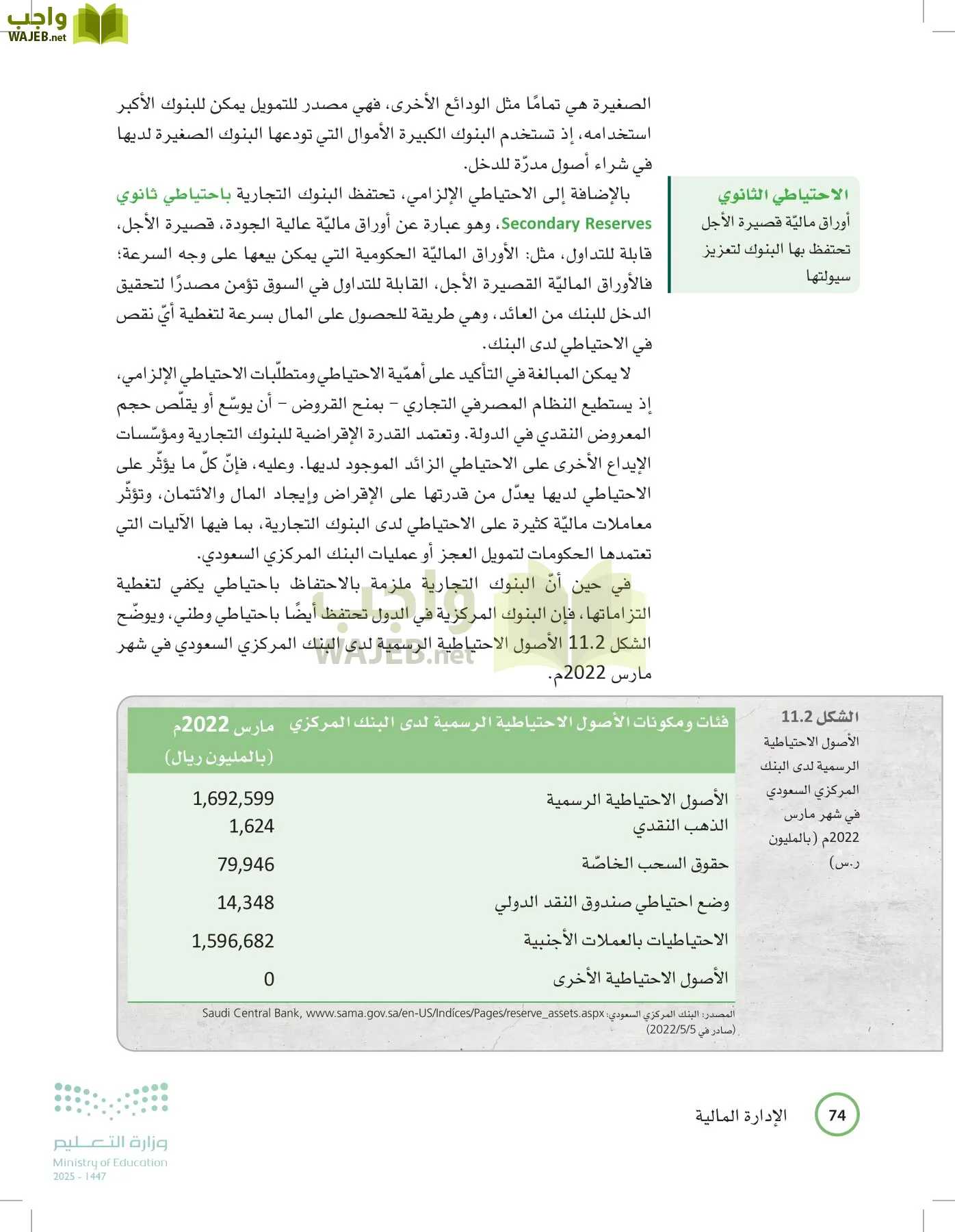 الإدارة المالية page-73