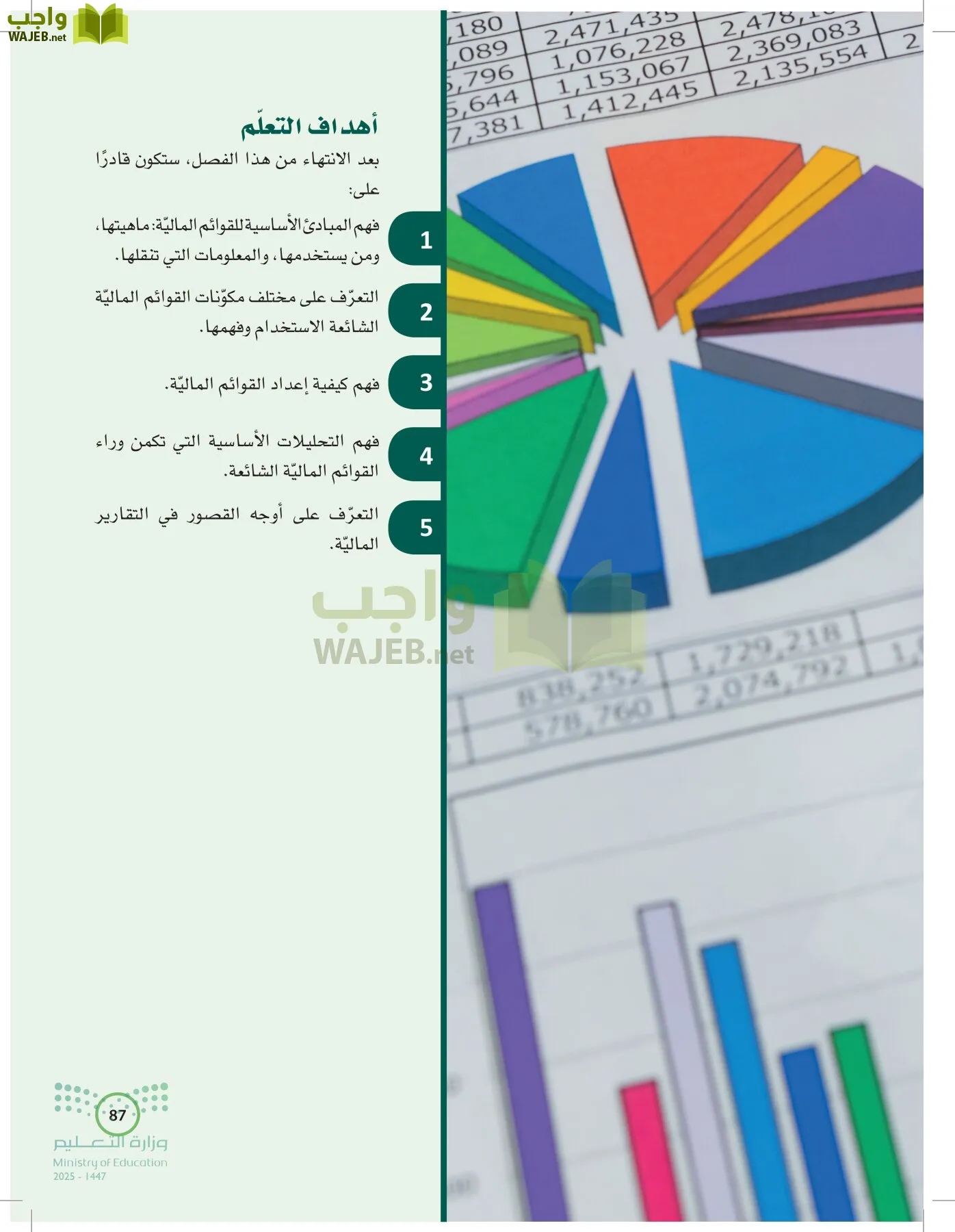 الإدارة المالية page-86