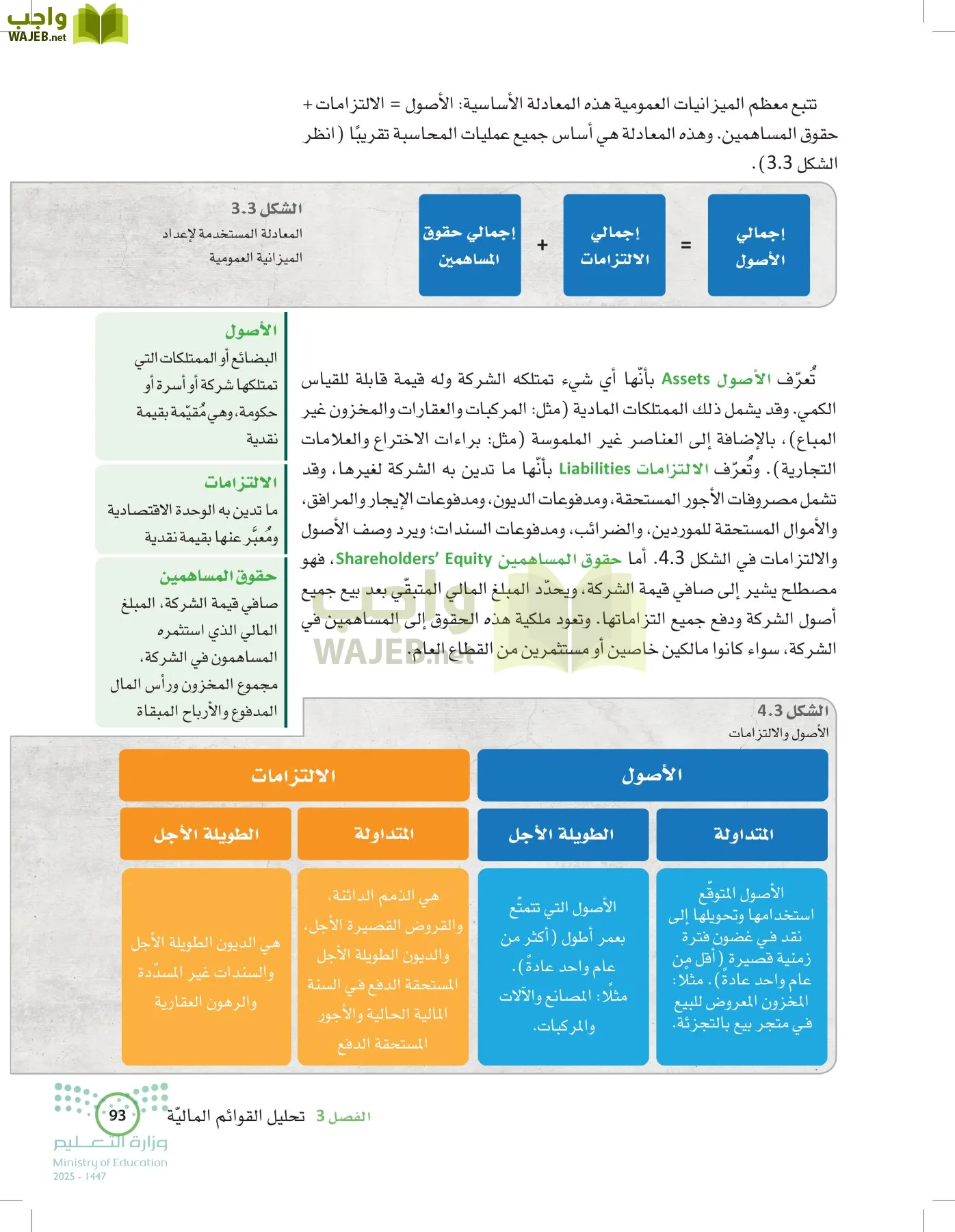 الإدارة المالية page-92
