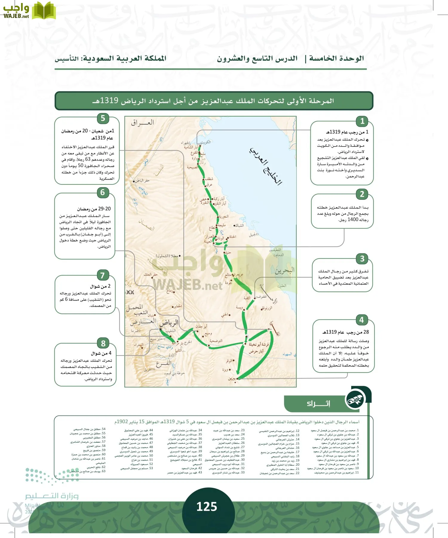 التاريخ page-124