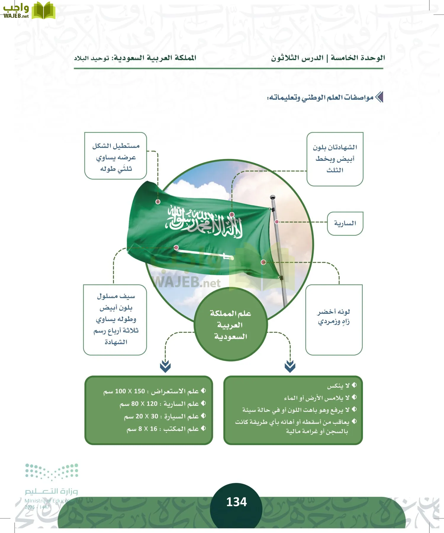 التاريخ page-133