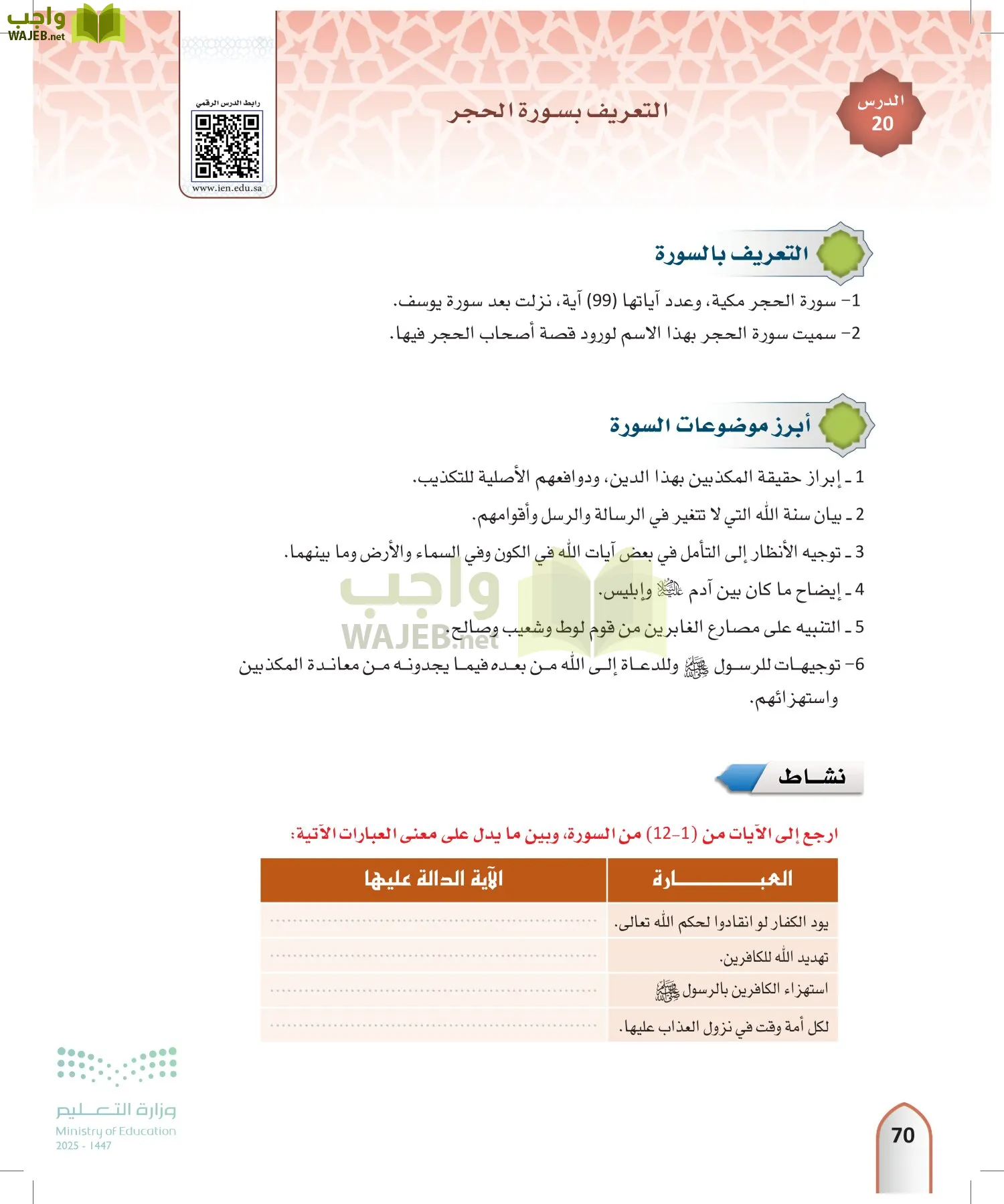 التفسير1 page-69