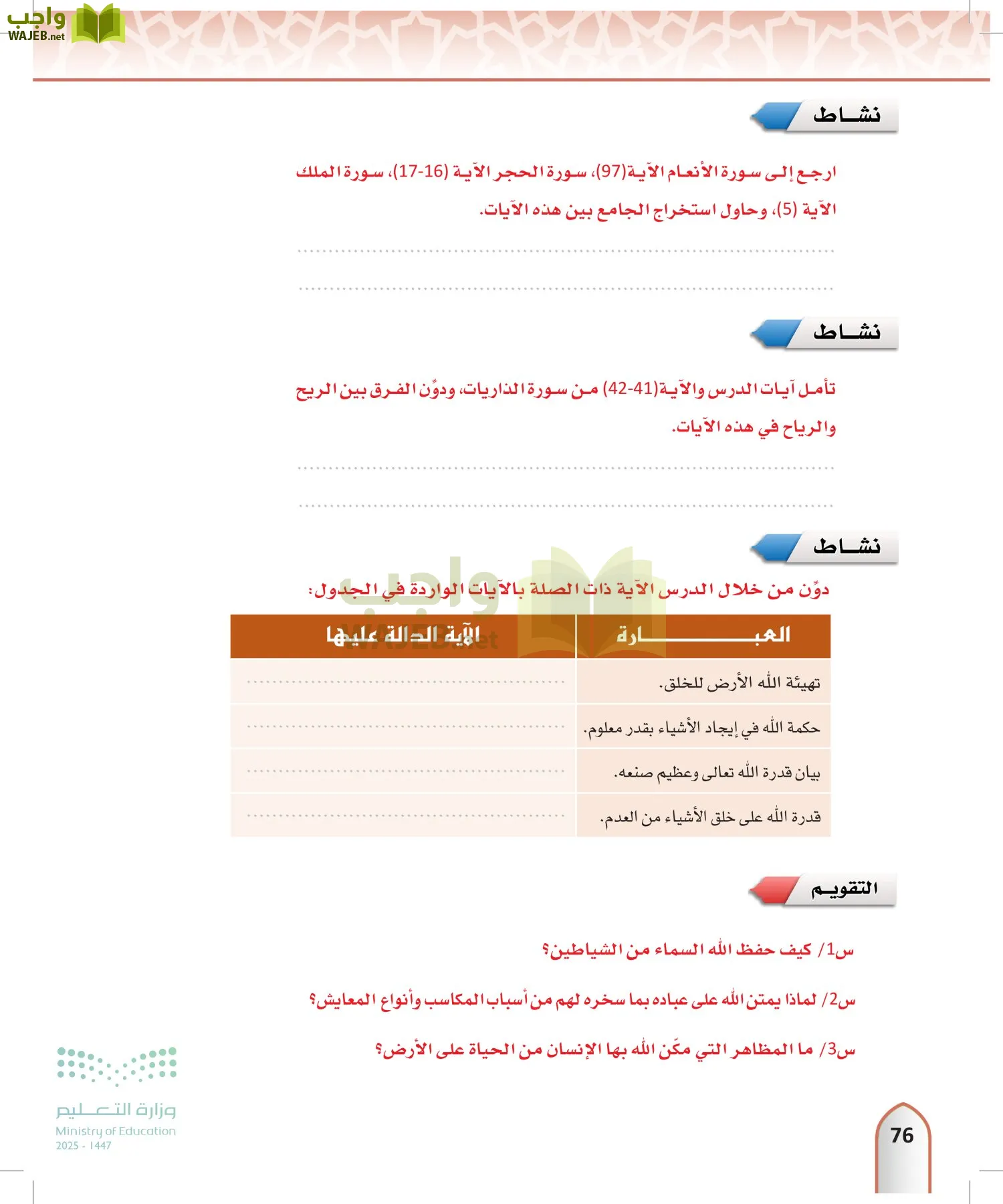 التفسير1 page-75
