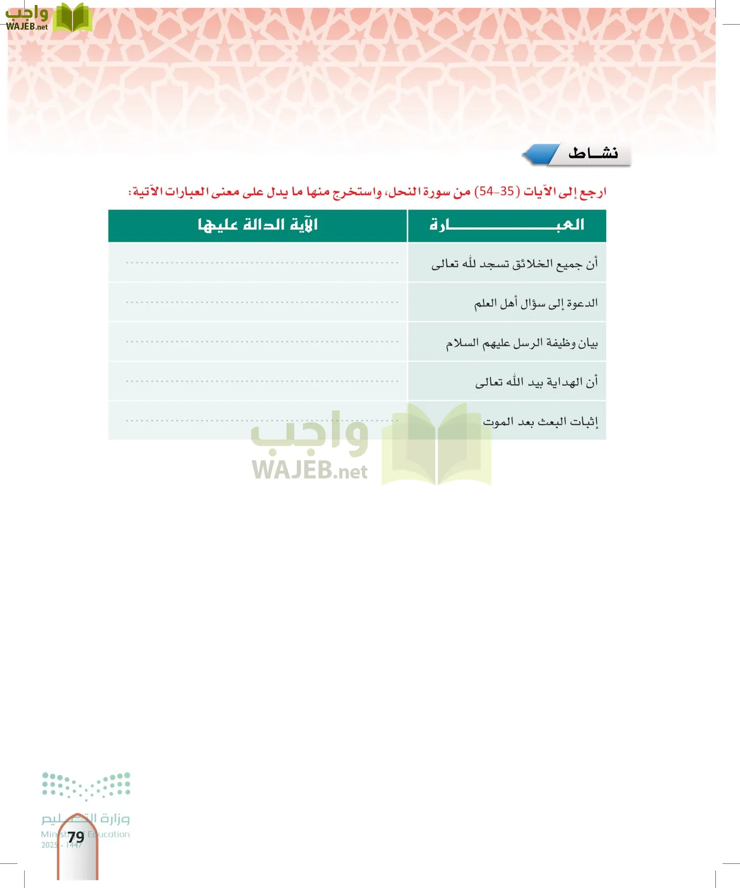 التفسير1 page-78