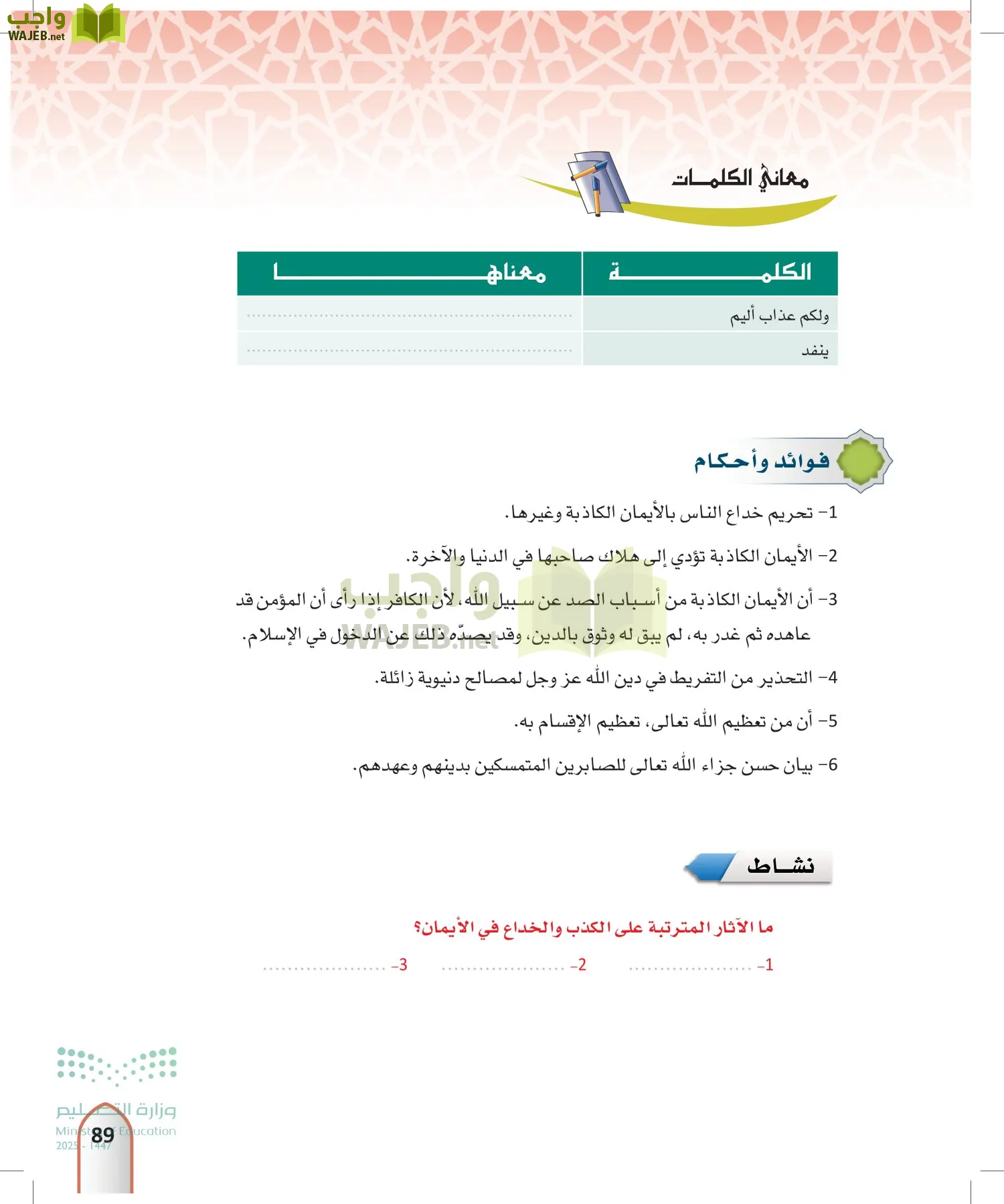 التفسير1 page-88