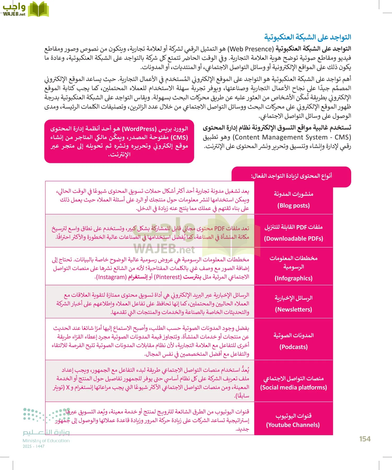 التقنية الرقمية2 page-153