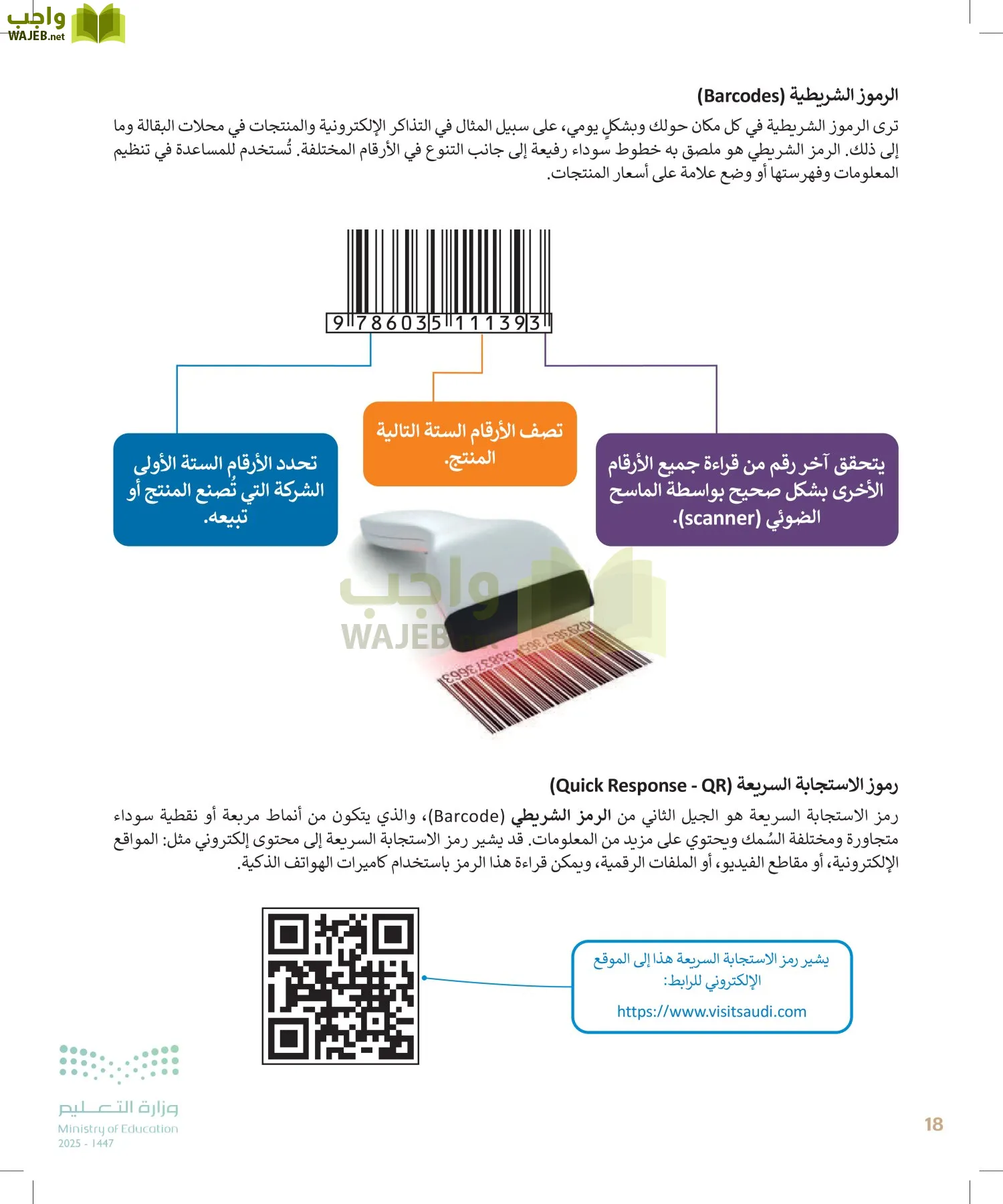 التقنية الرقمية2 page-17