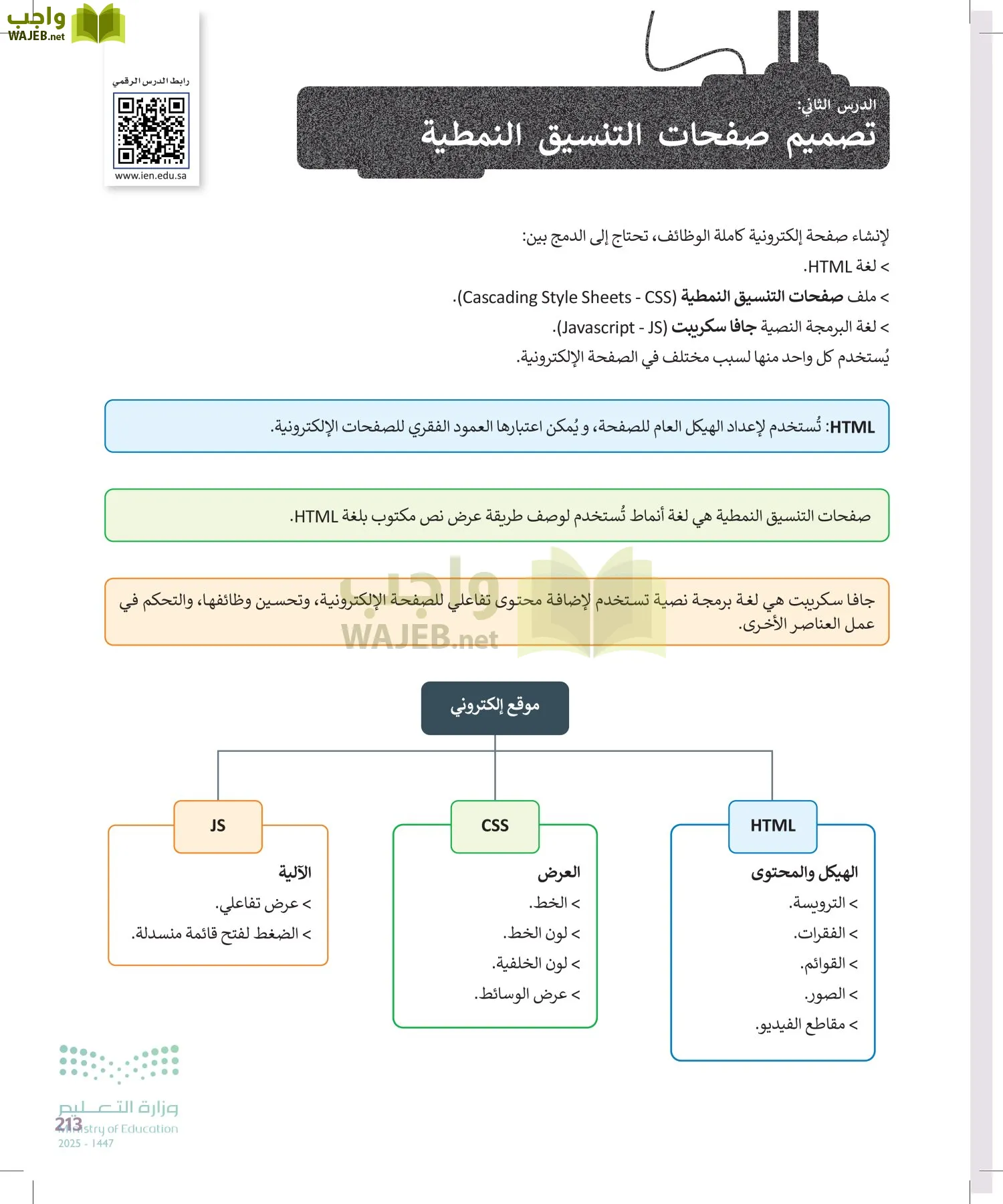 التقنية الرقمية2 page-212