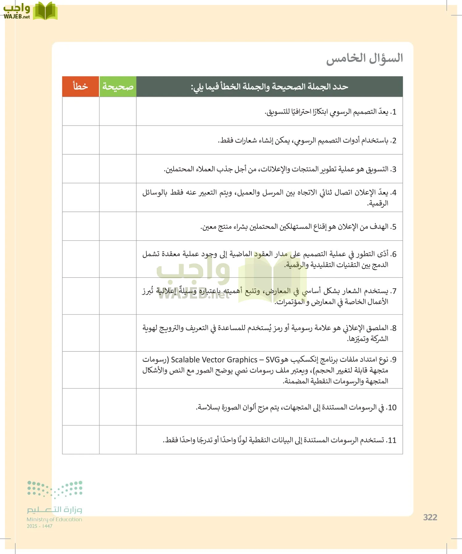 التقنية الرقمية2 page-321