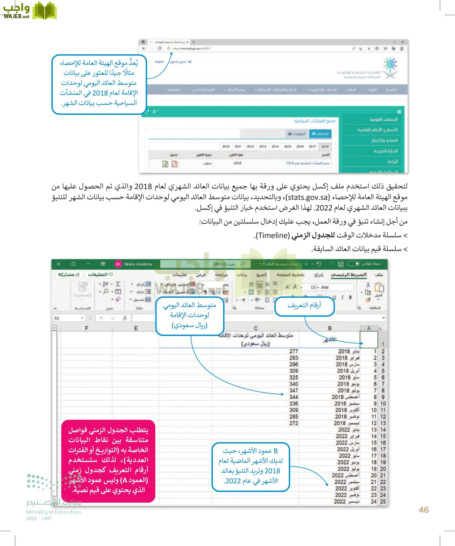 التقنية الرقمية2 page-45