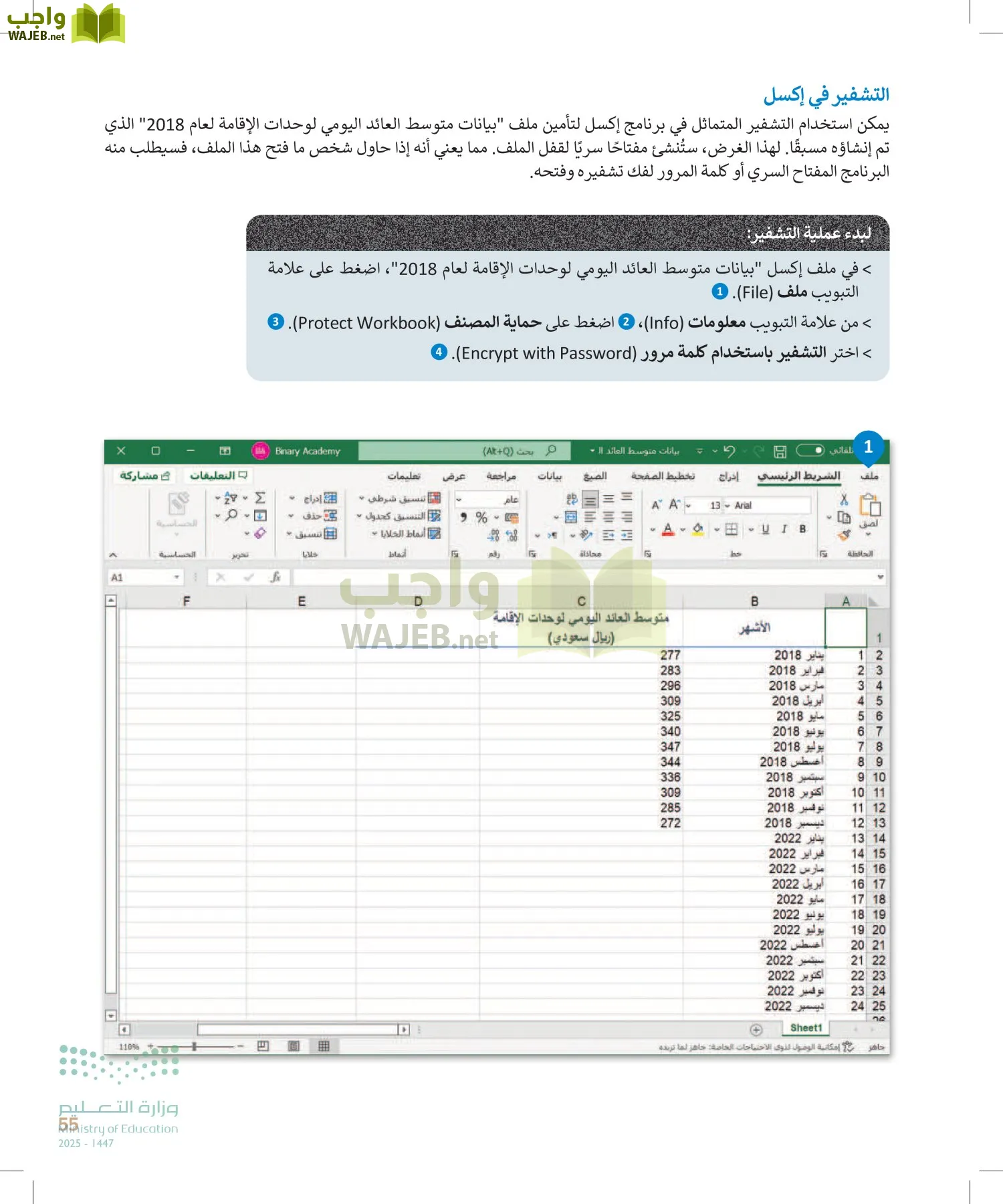 التقنية الرقمية2 page-54