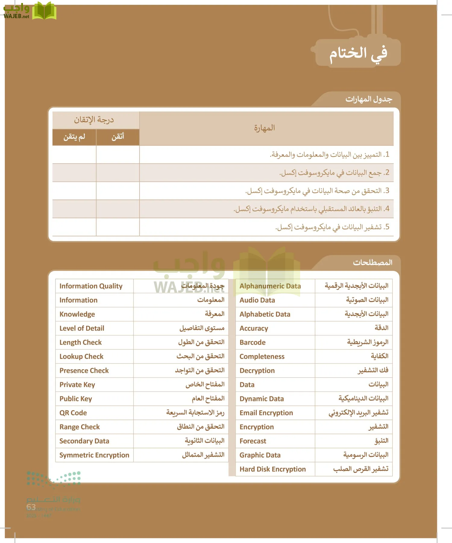 التقنية الرقمية2 page-62