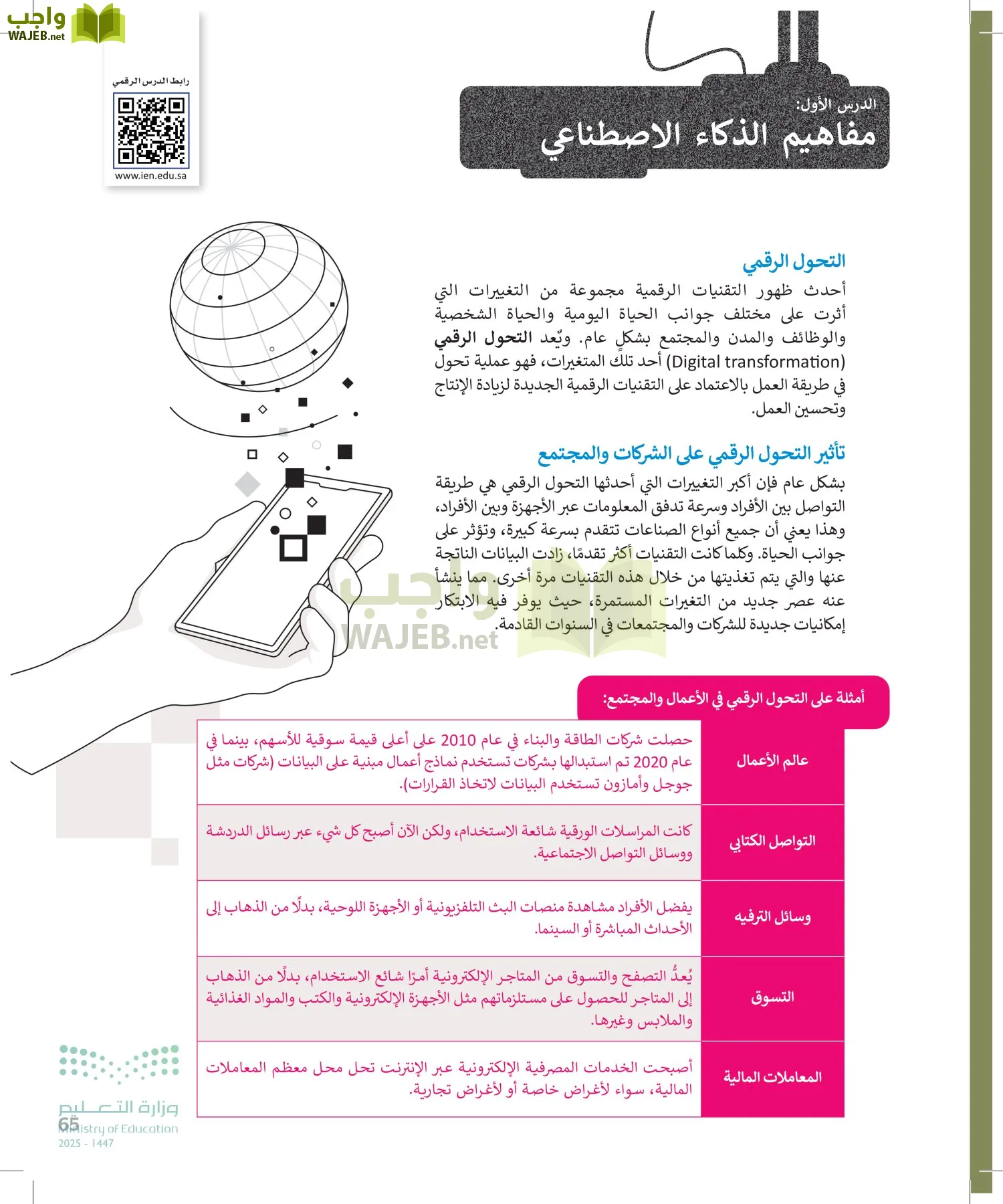 التقنية الرقمية2 page-64