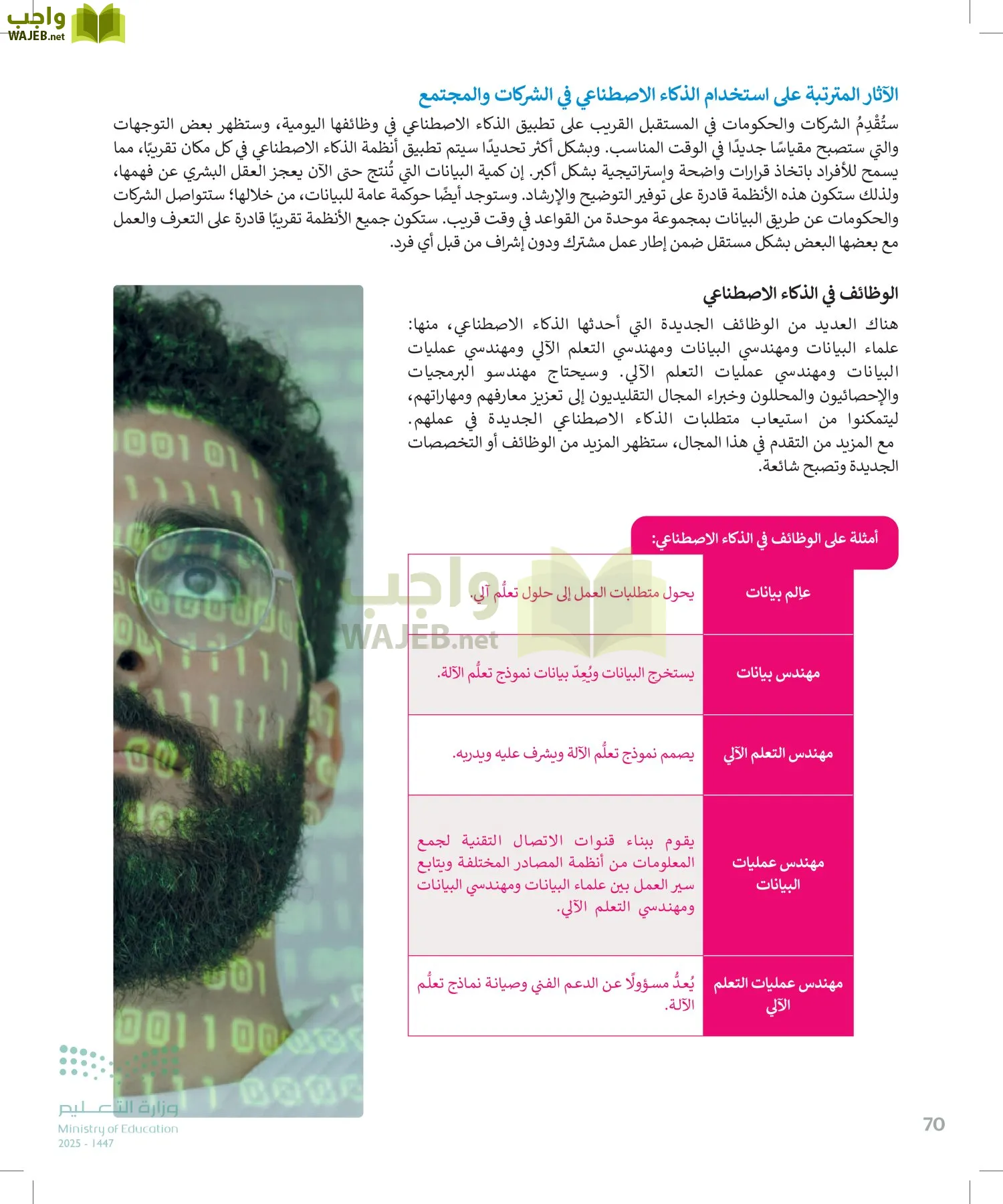 التقنية الرقمية2 page-69