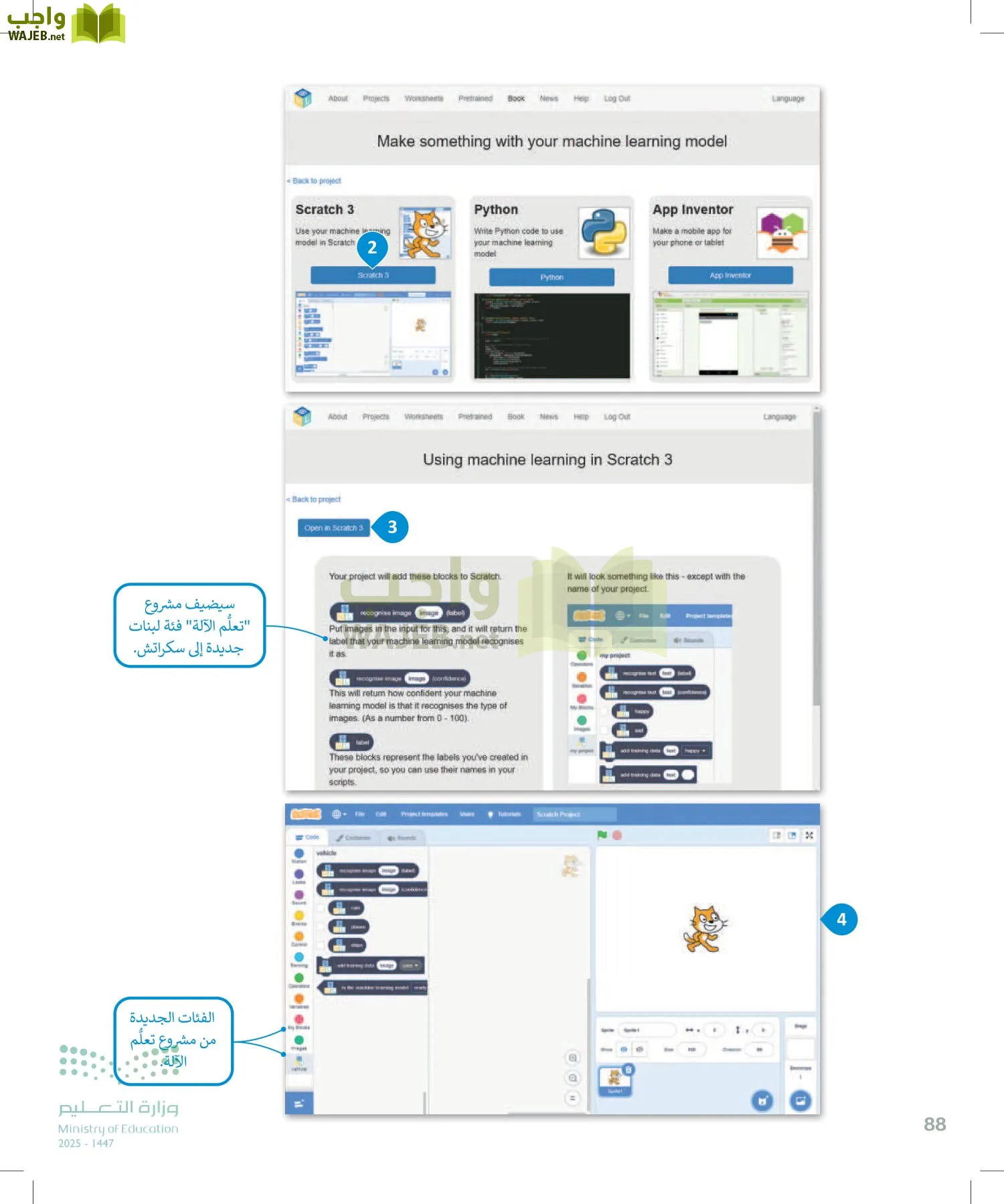 التقنية الرقمية2 page-87