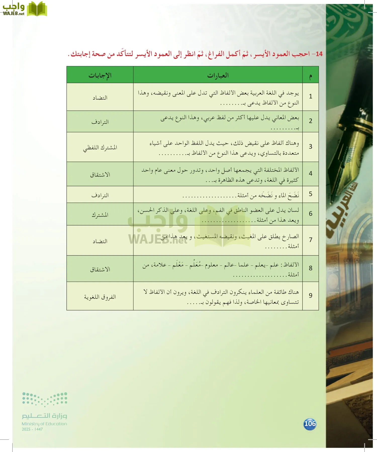 الدراسات اللغوية page-105