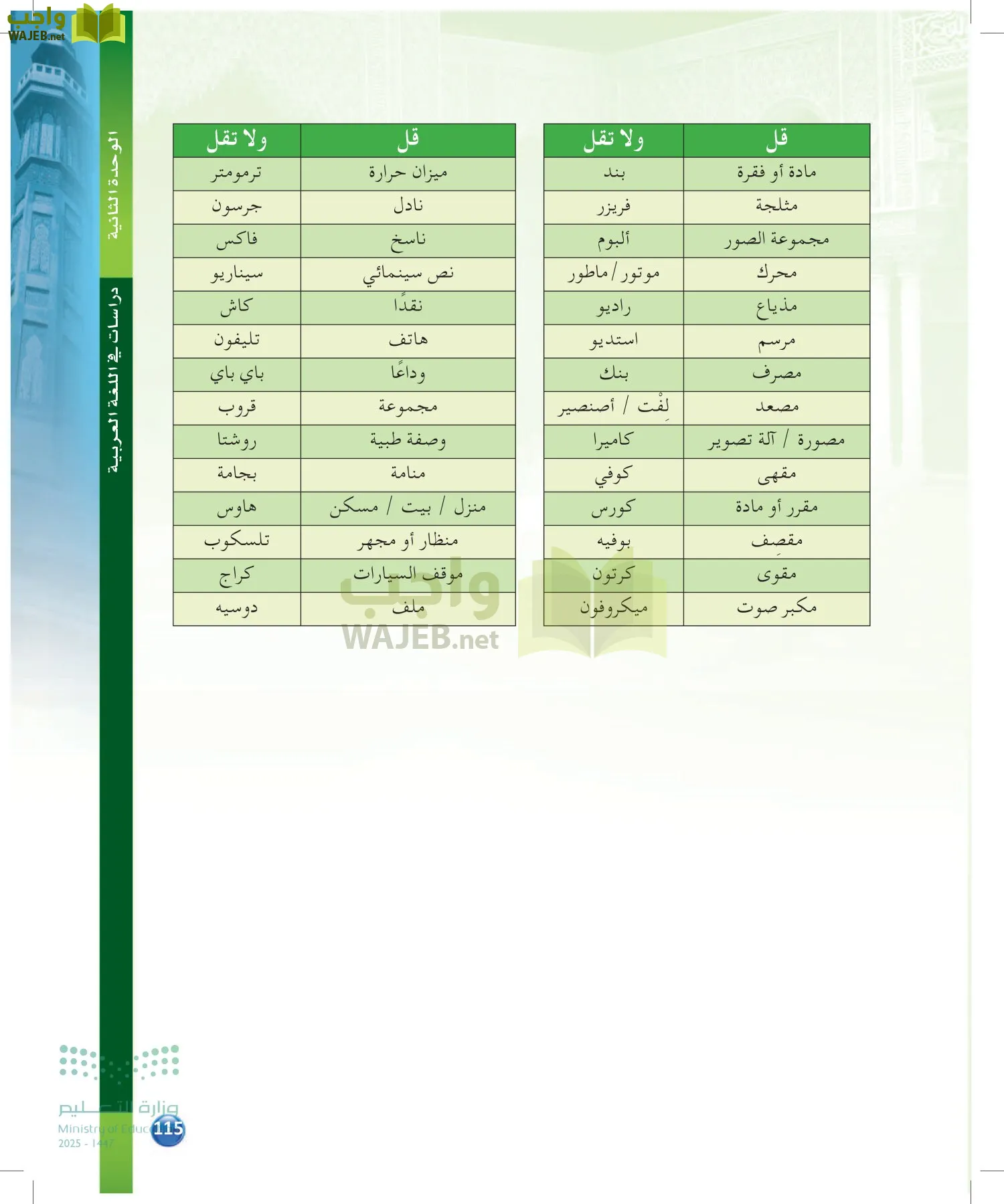 الدراسات اللغوية page-114