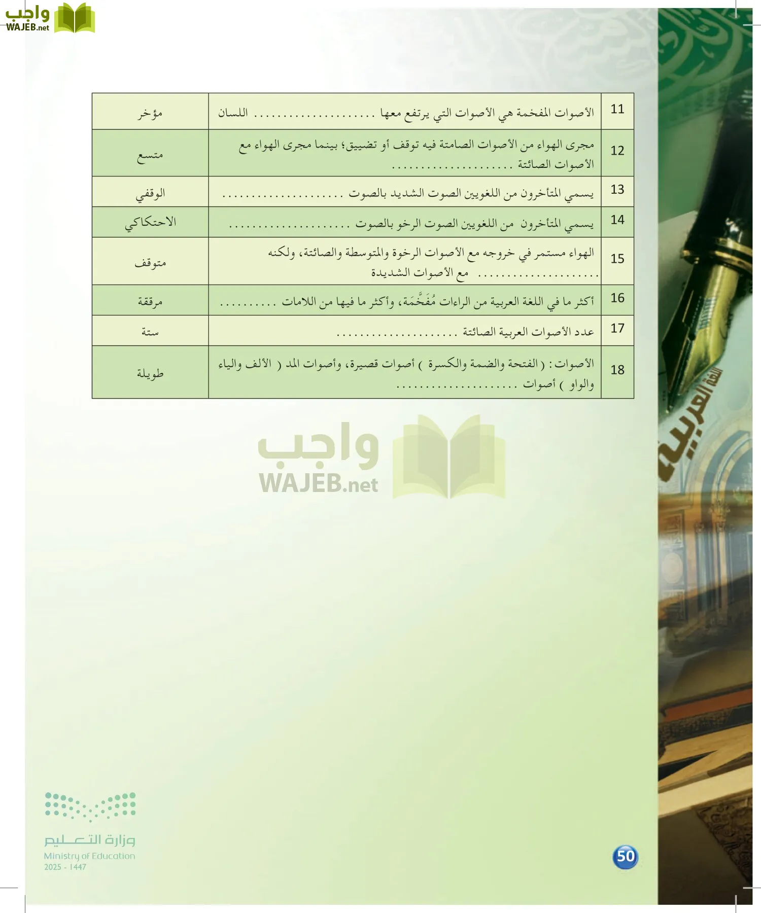الدراسات اللغوية page-49