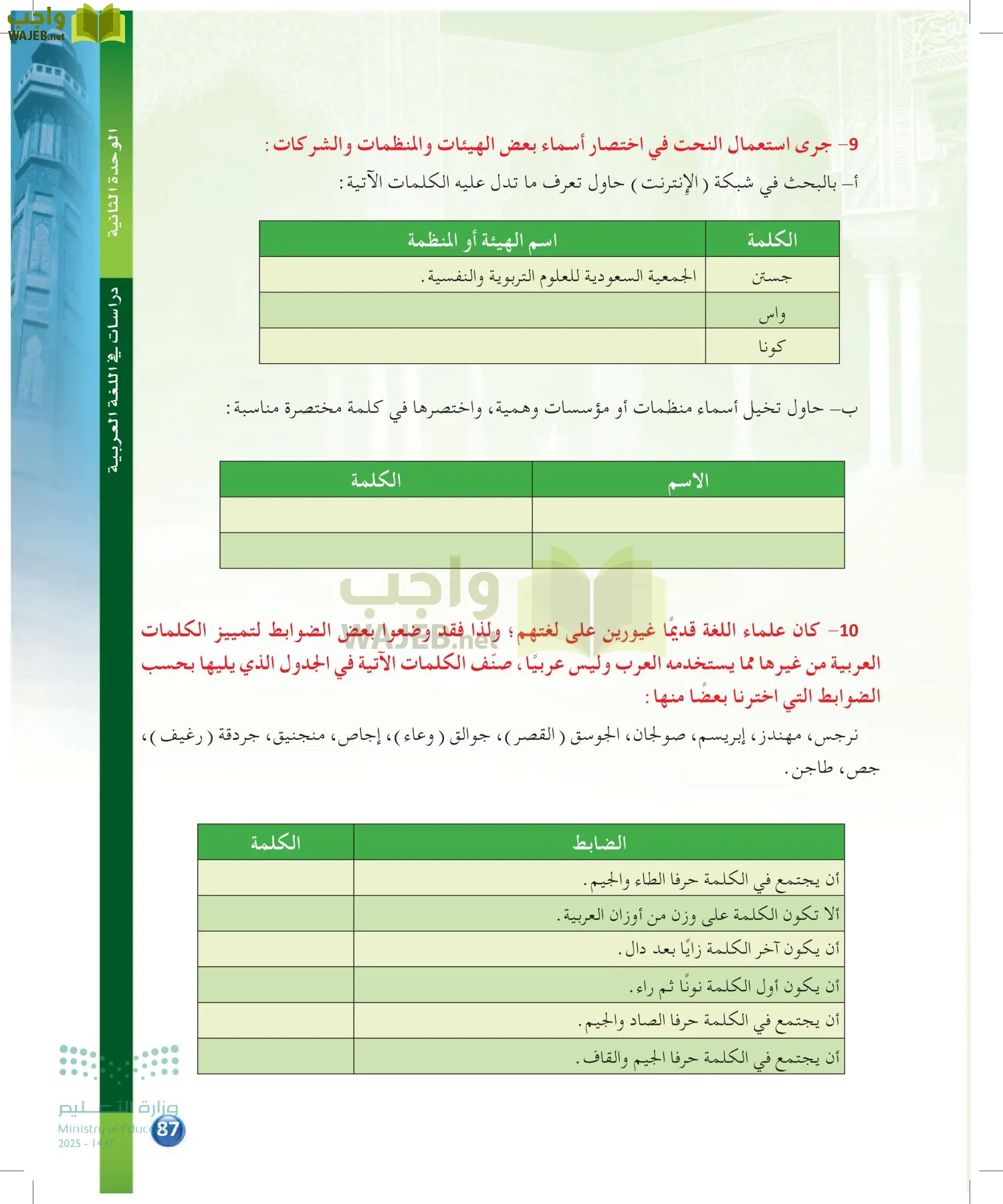 الدراسات اللغوية page-86