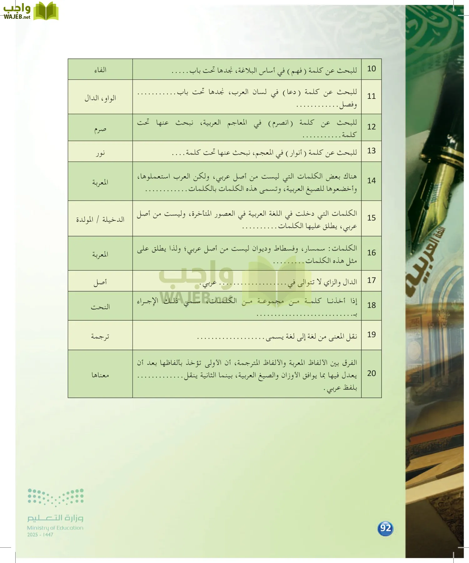 الدراسات اللغوية page-91