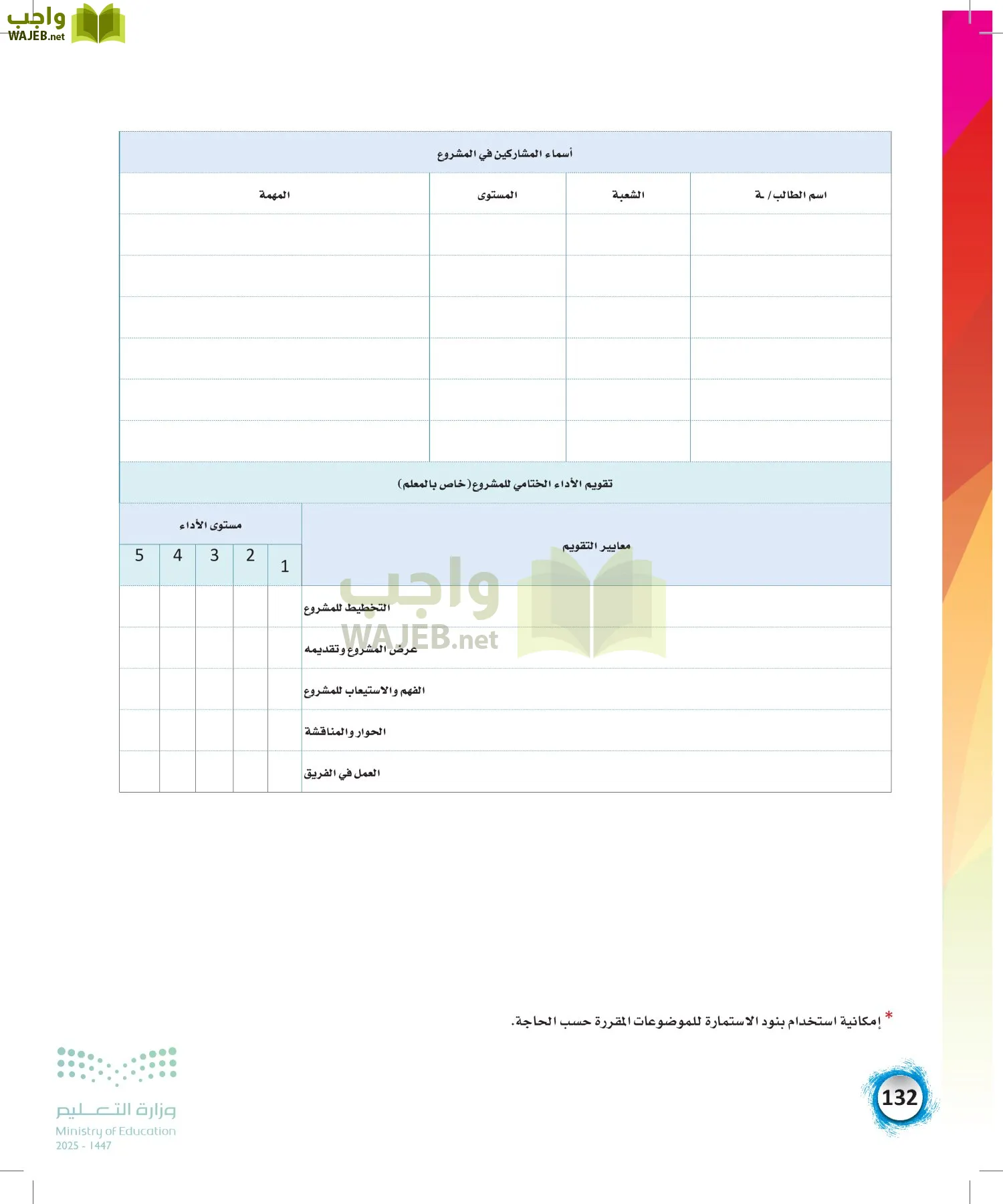 الفنون page-131