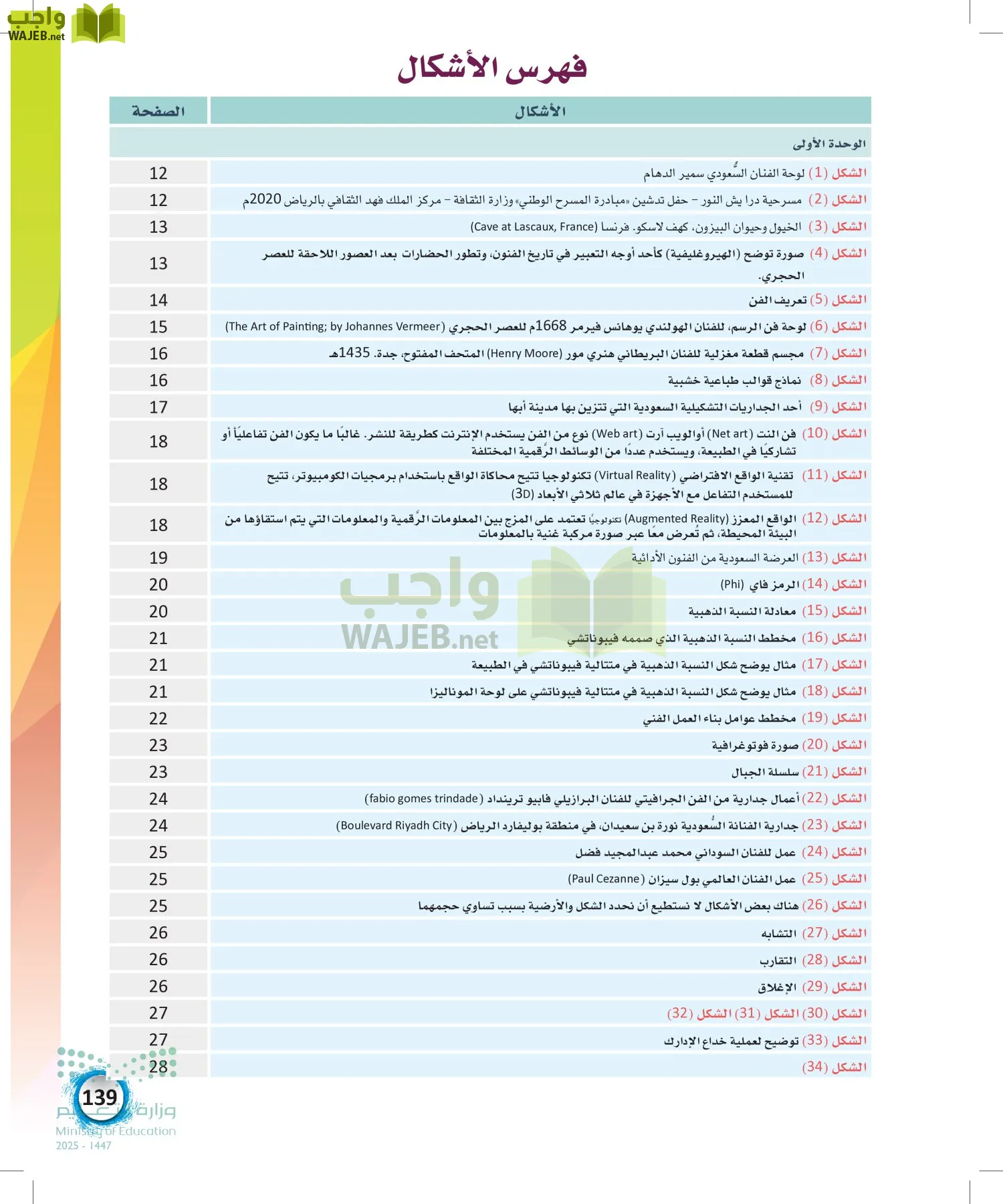 الفنون page-138