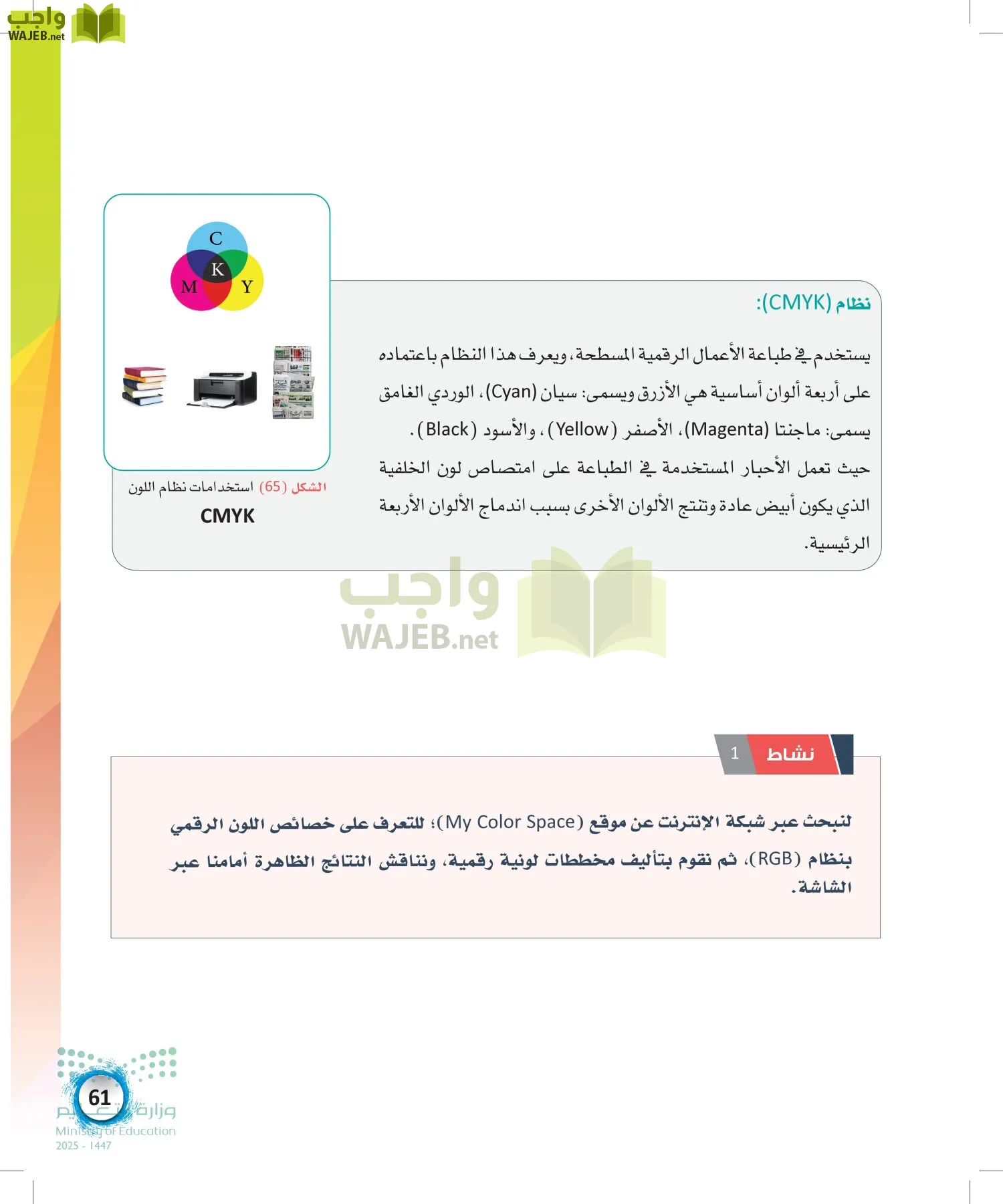 الفنون page-60