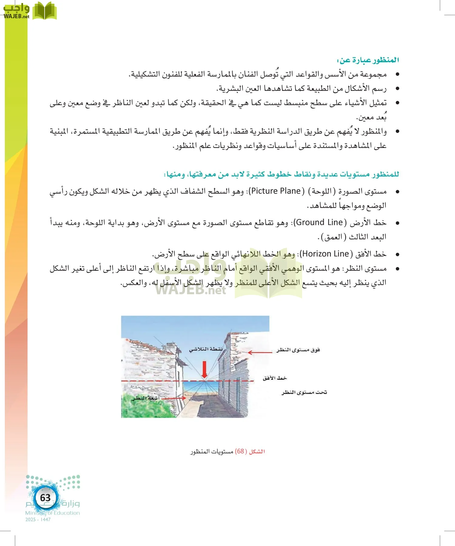 الفنون page-62