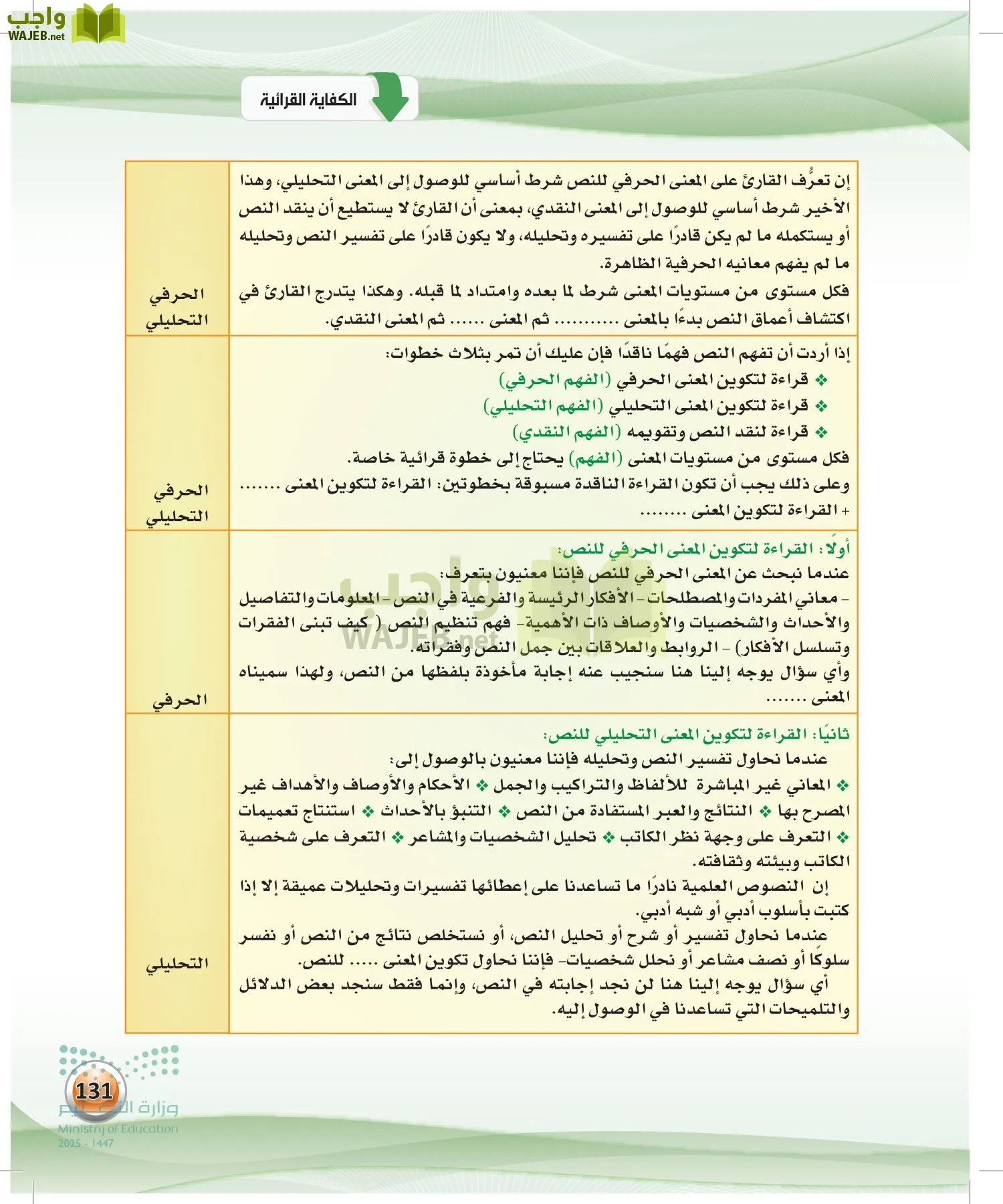 اللغة العربية الكفايات اللغوية2-1 الفصل الأول page-130