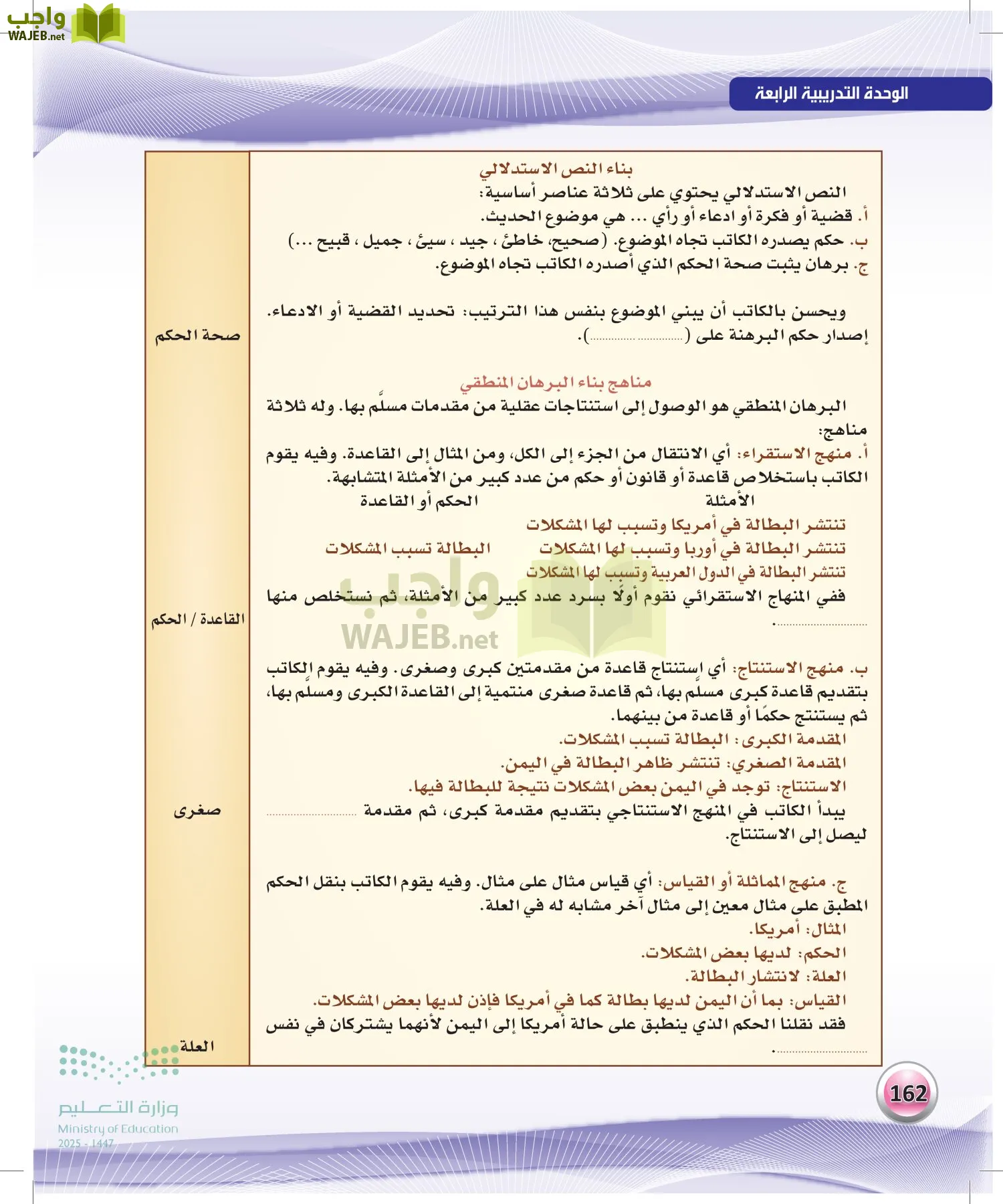 اللغة العربية الكفايات اللغوية2-1 الفصل الأول page-161