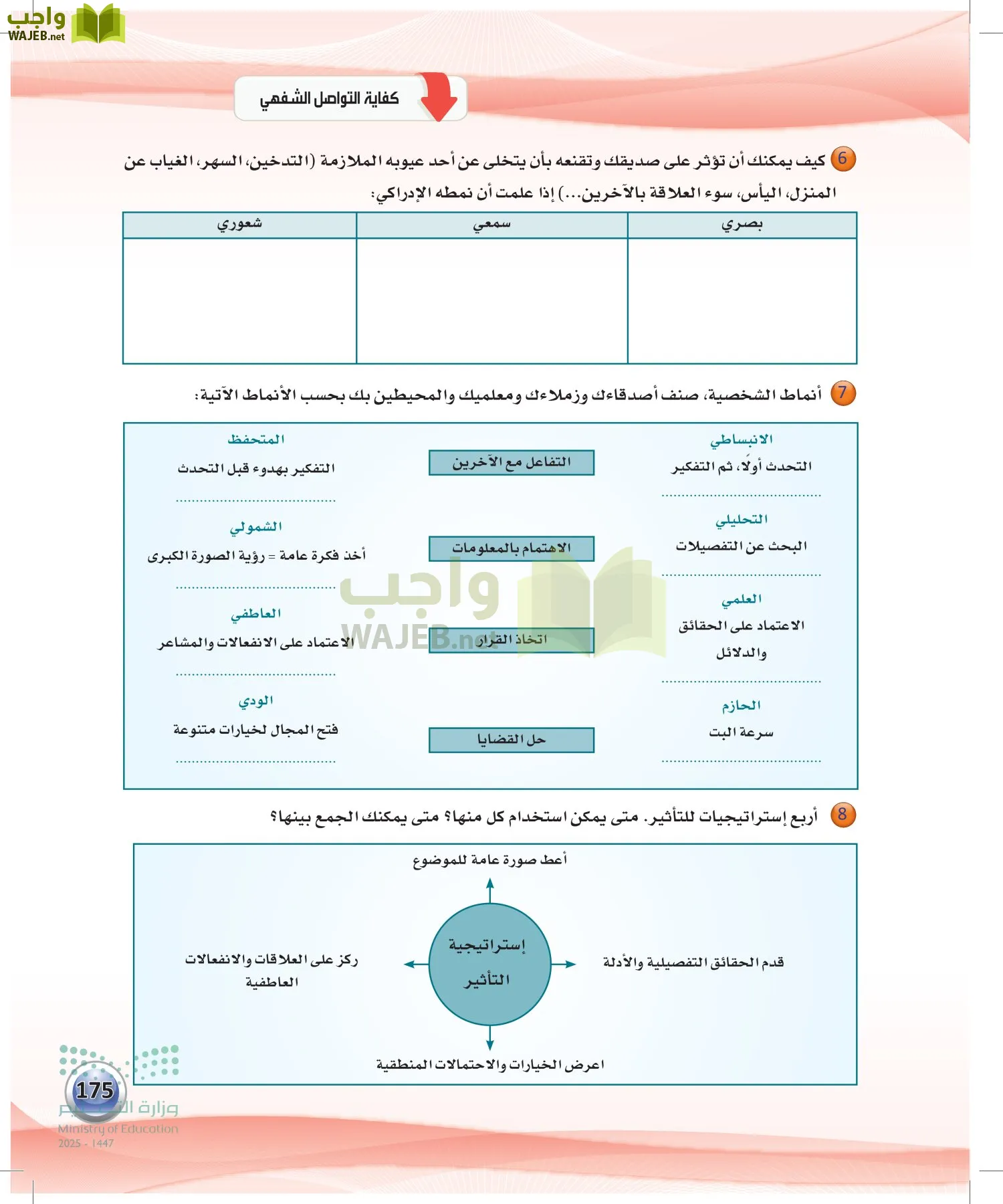 اللغة العربية الكفايات اللغوية2-1 الفصل الأول page-174