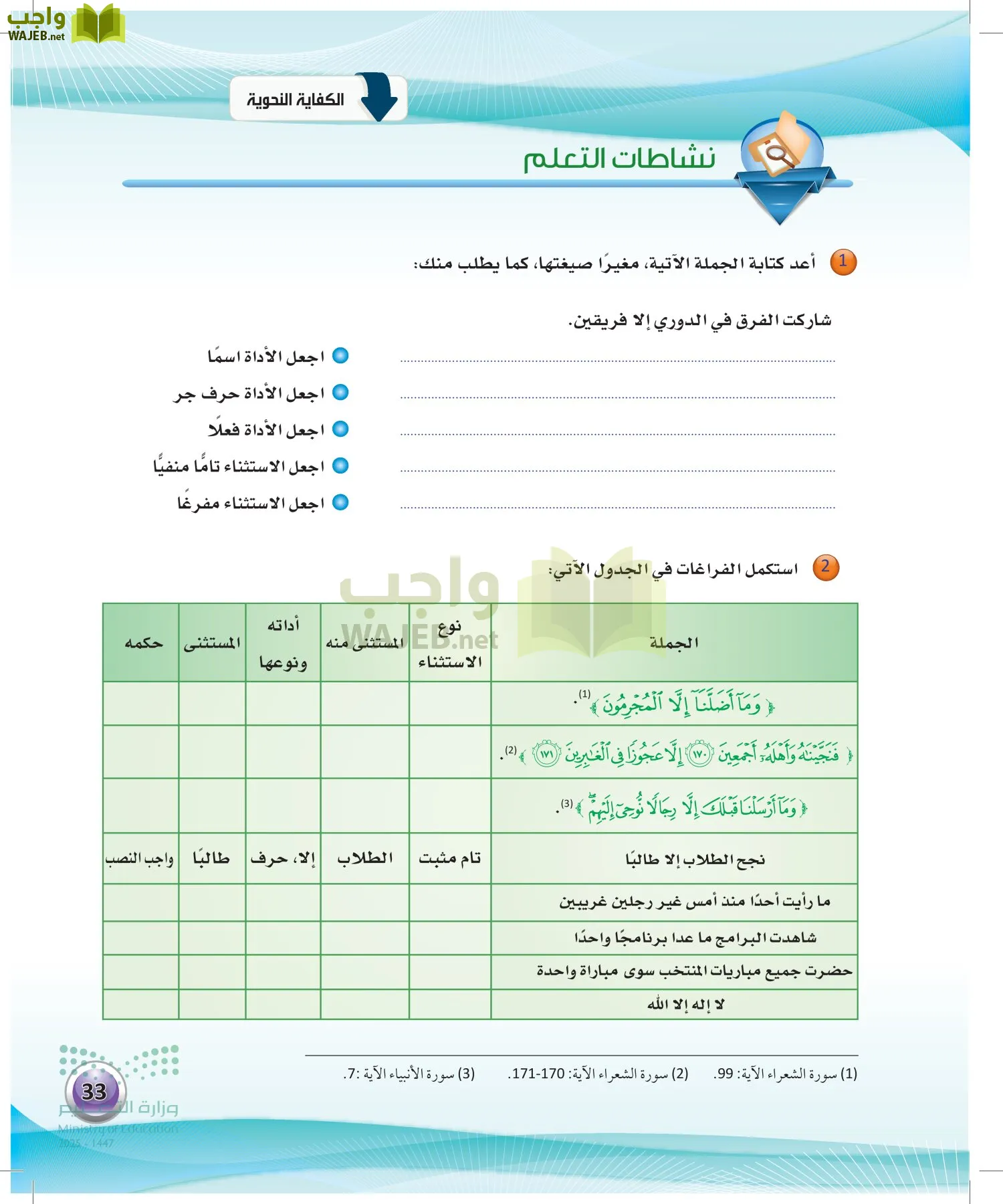 اللغة العربية الكفايات اللغوية2-1 الفصل الأول page-32