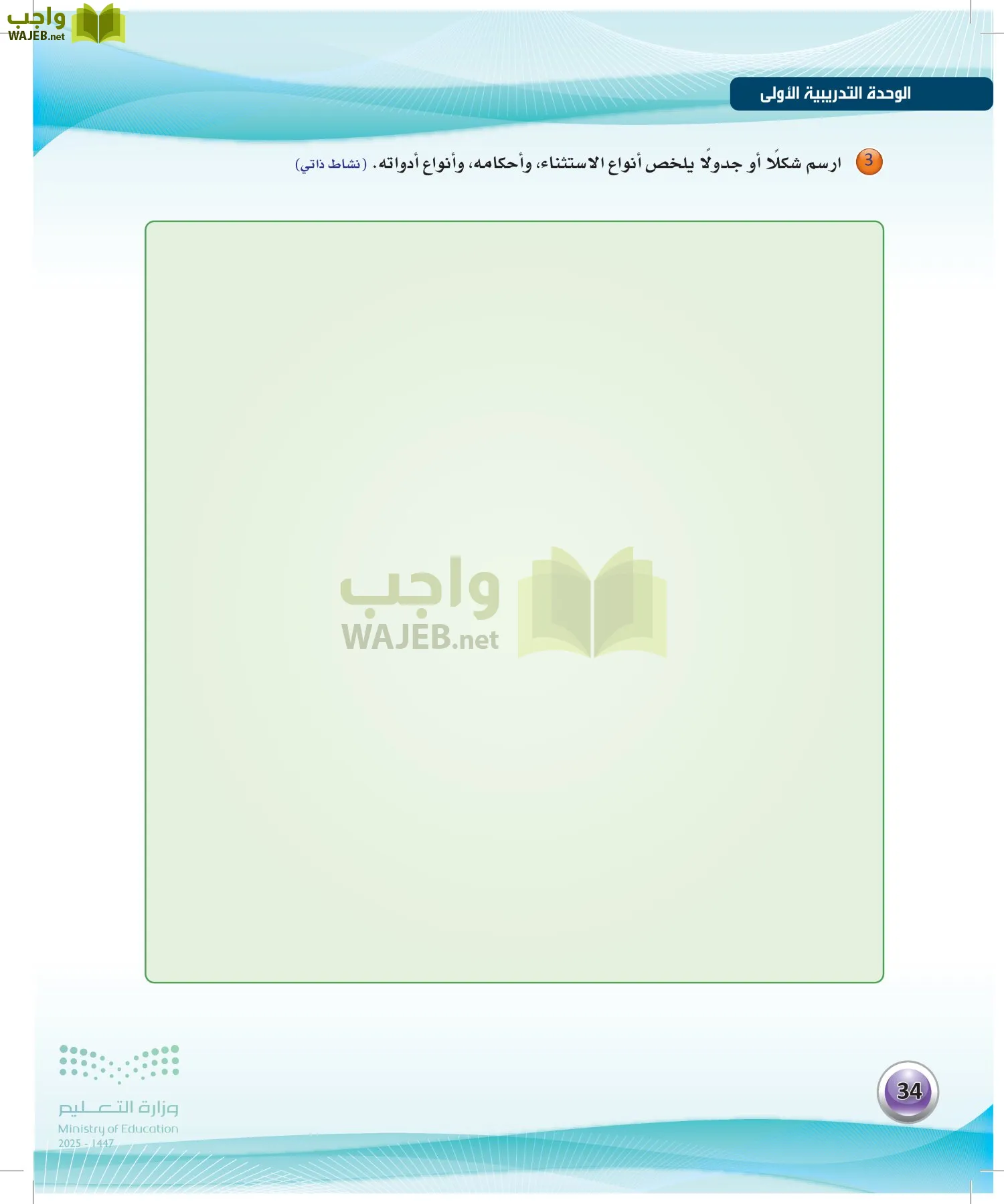 اللغة العربية الكفايات اللغوية2-1 الفصل الأول page-33